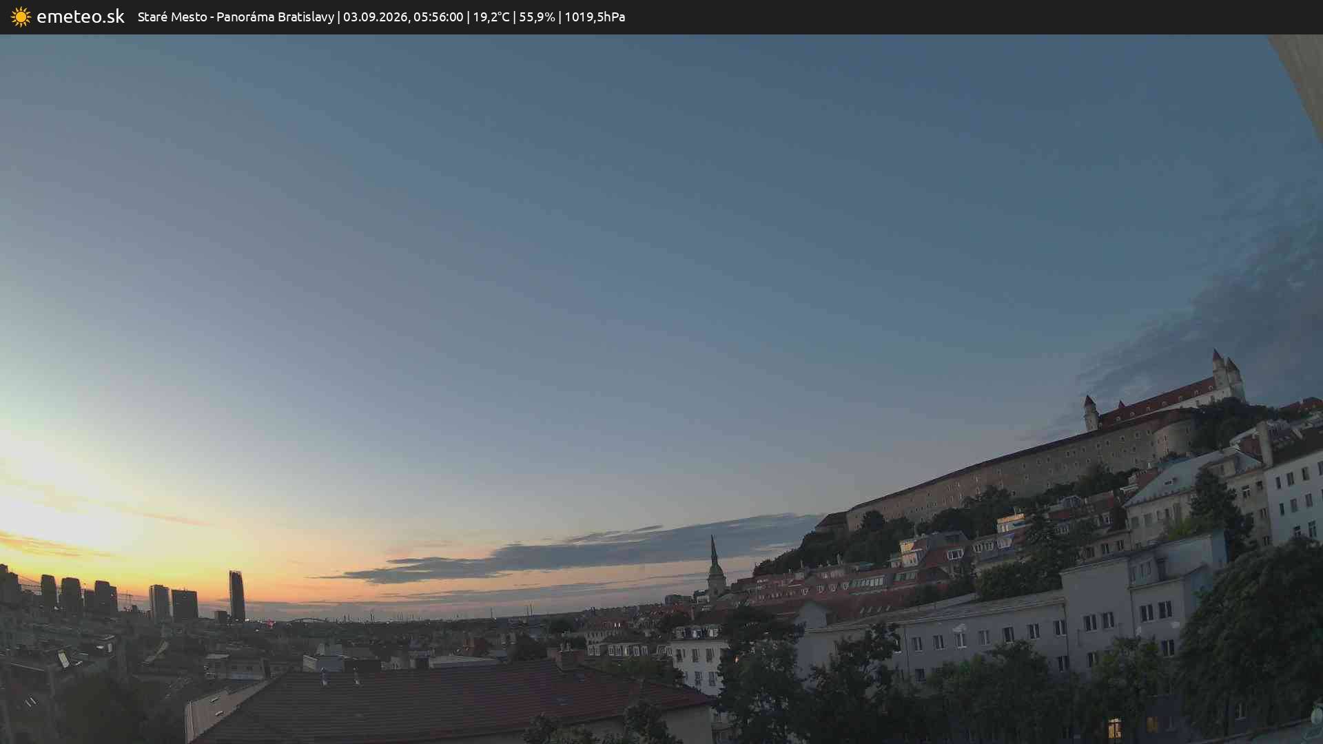 Panoráma Bratislavy