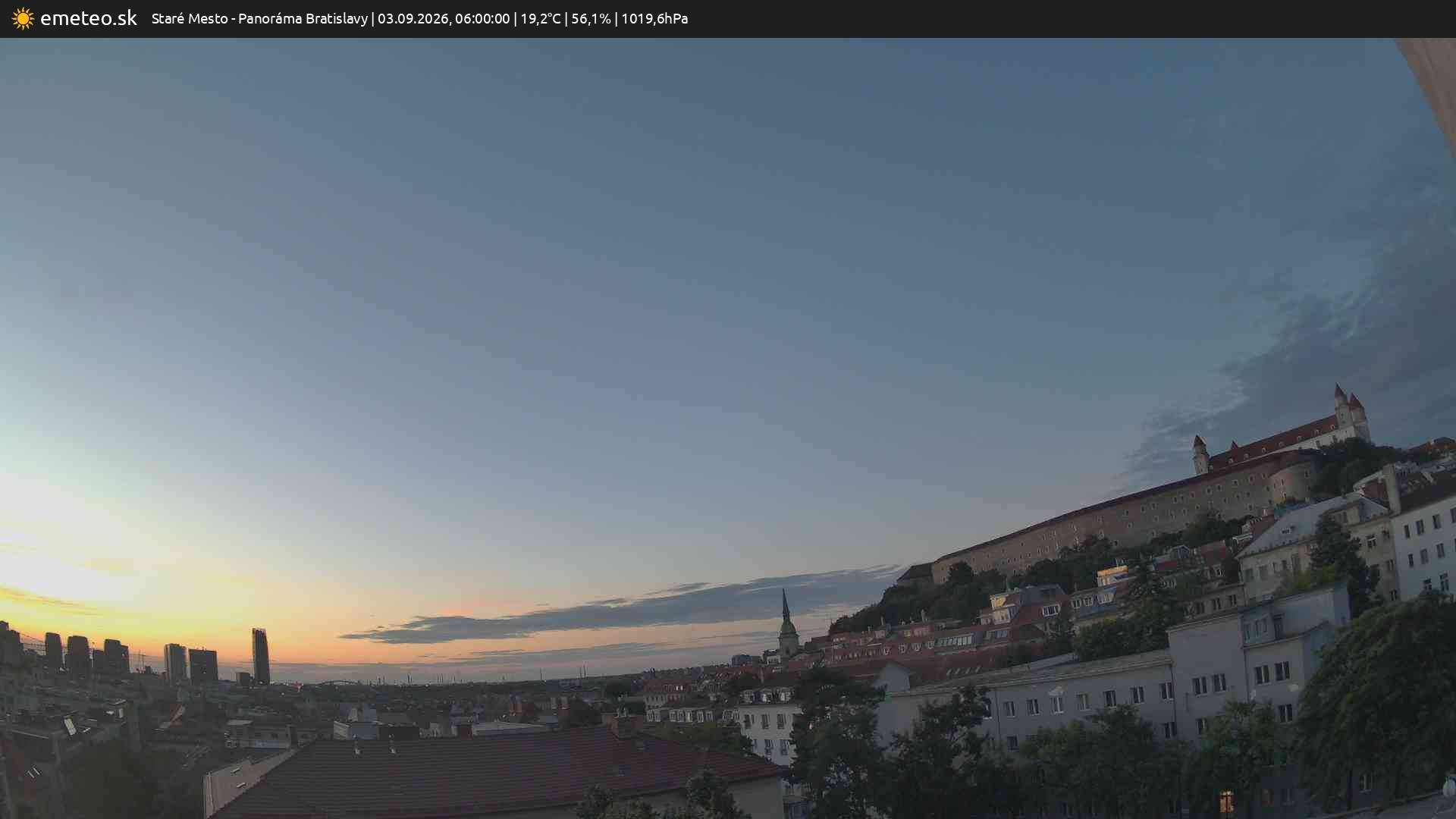 Panoráma Bratislavy