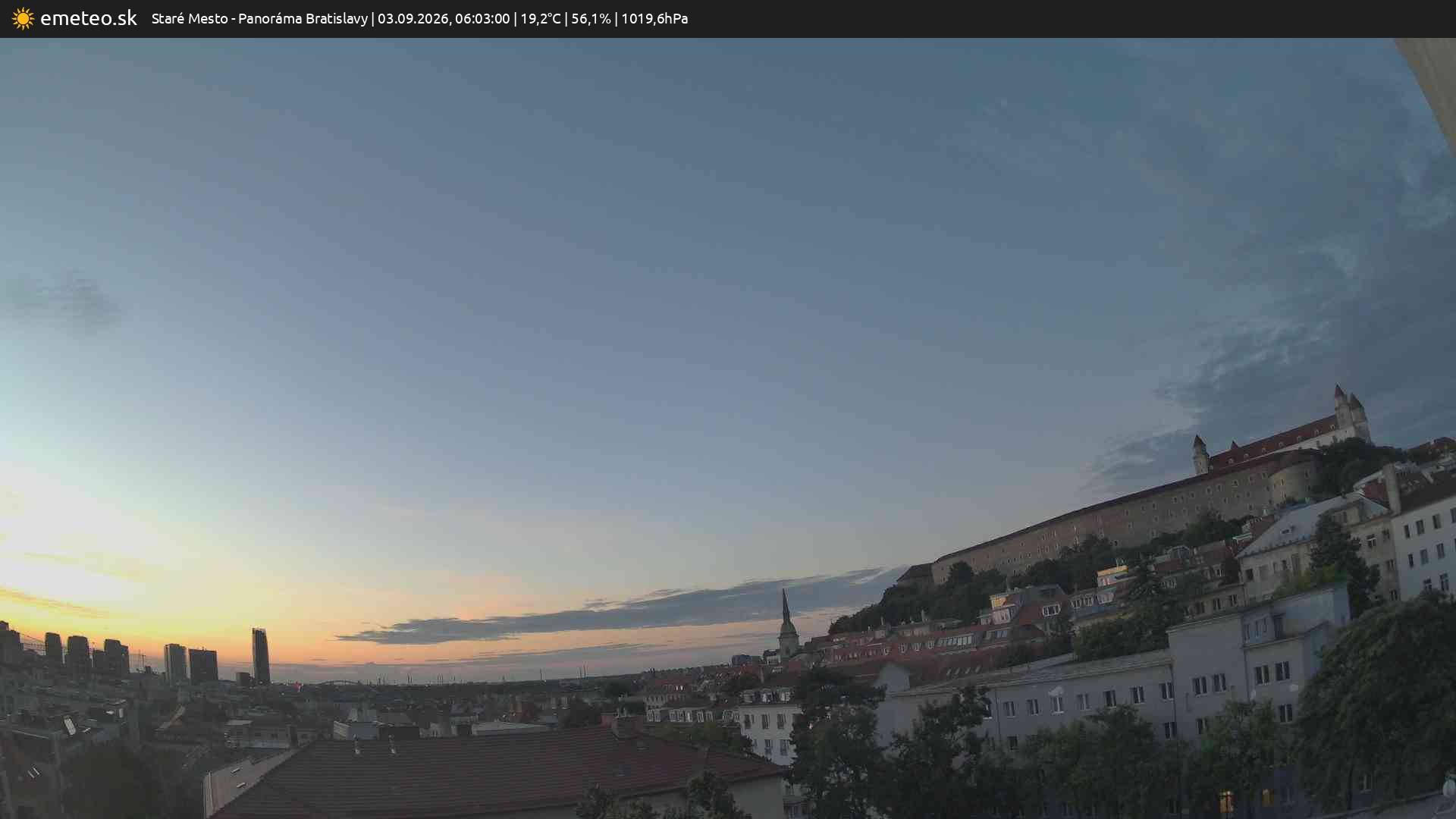 Panoráma Bratislavy