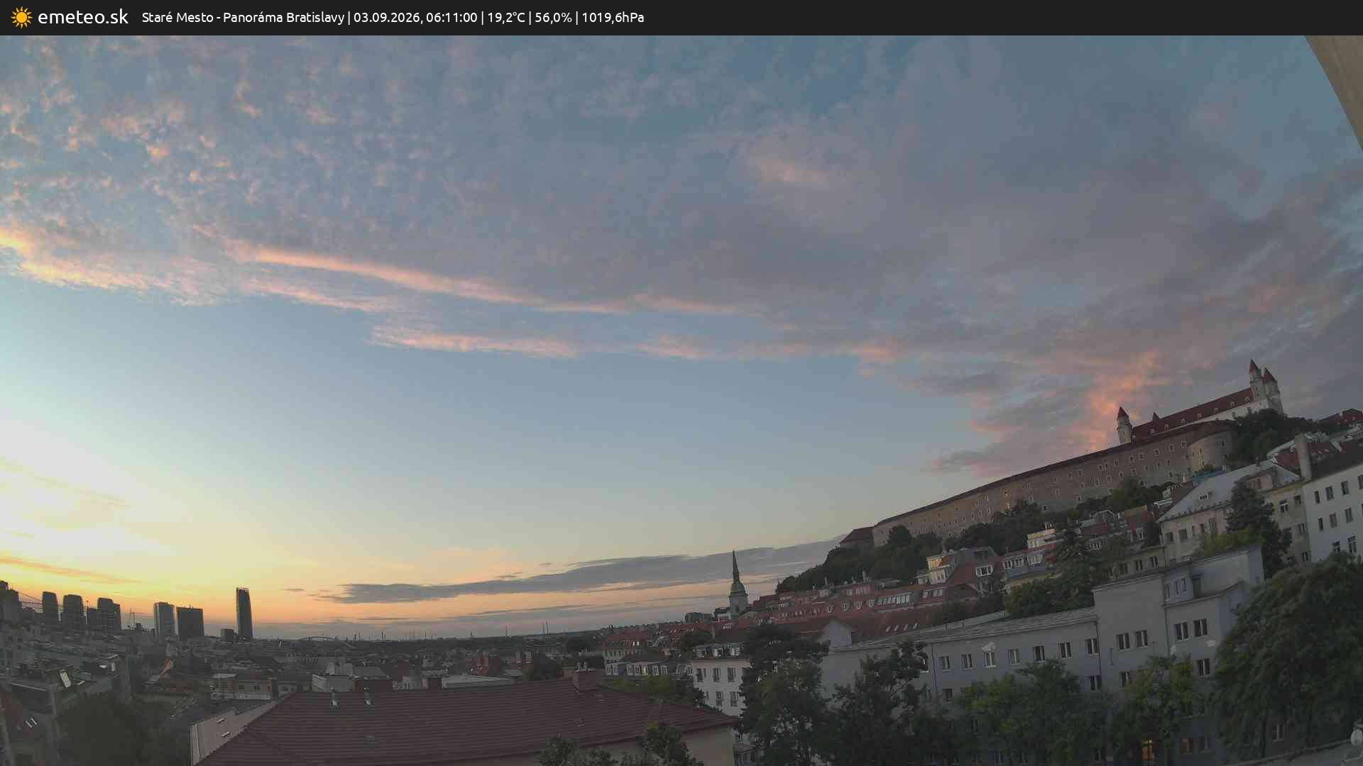 Panoráma Bratislavy