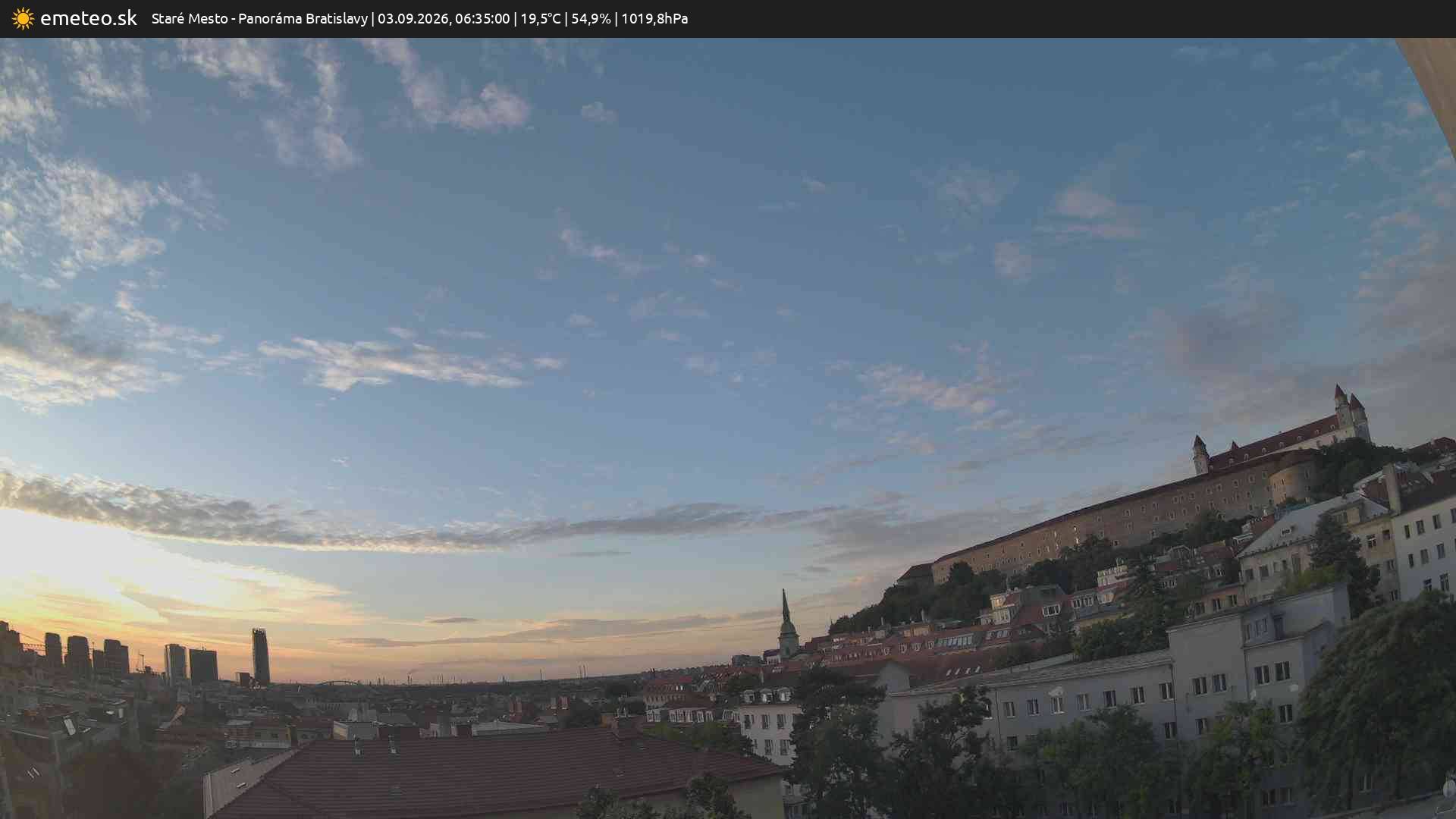 Panoráma Bratislavy