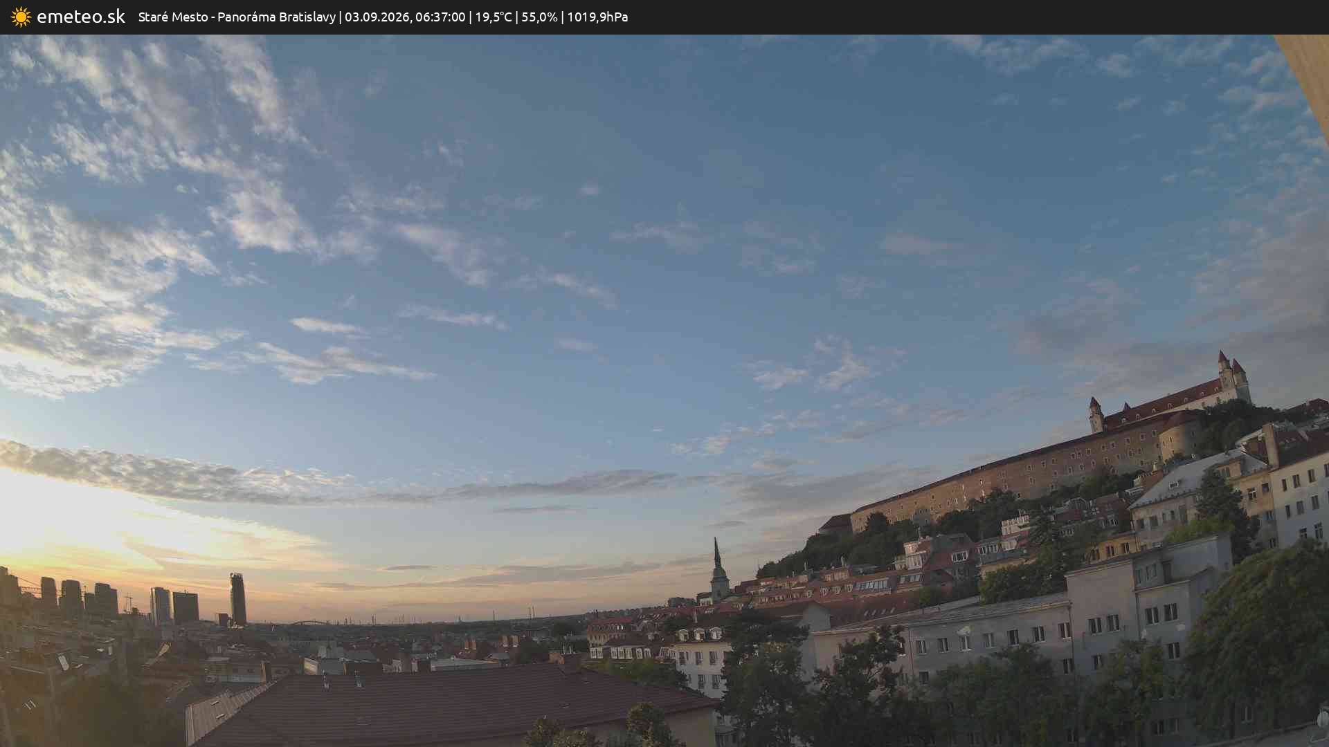 Panoráma Bratislavy
