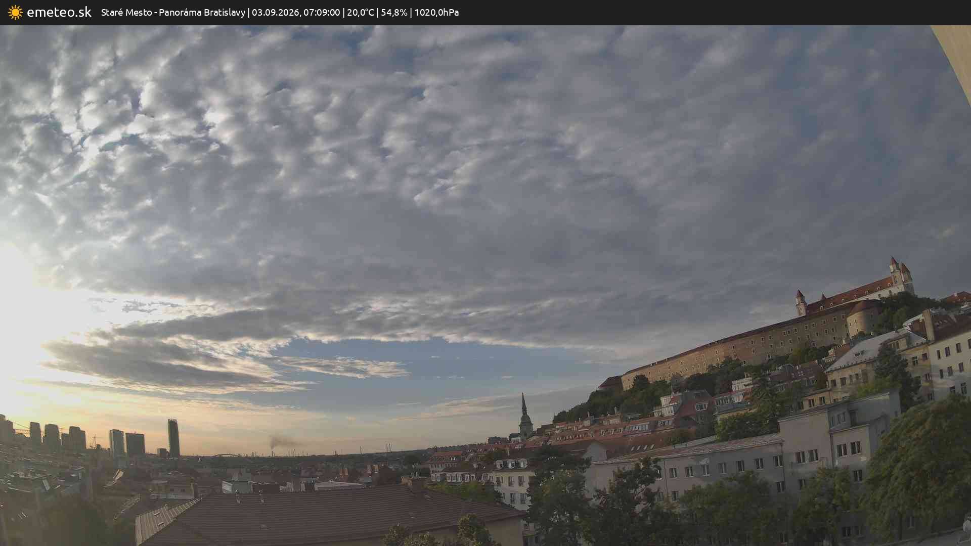 Panoráma Bratislavy