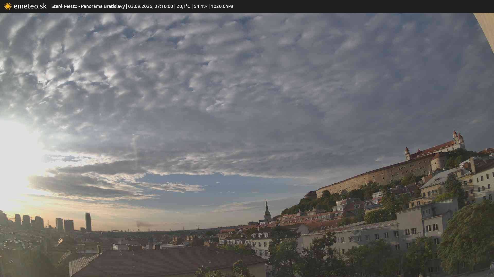 Panoráma Bratislavy