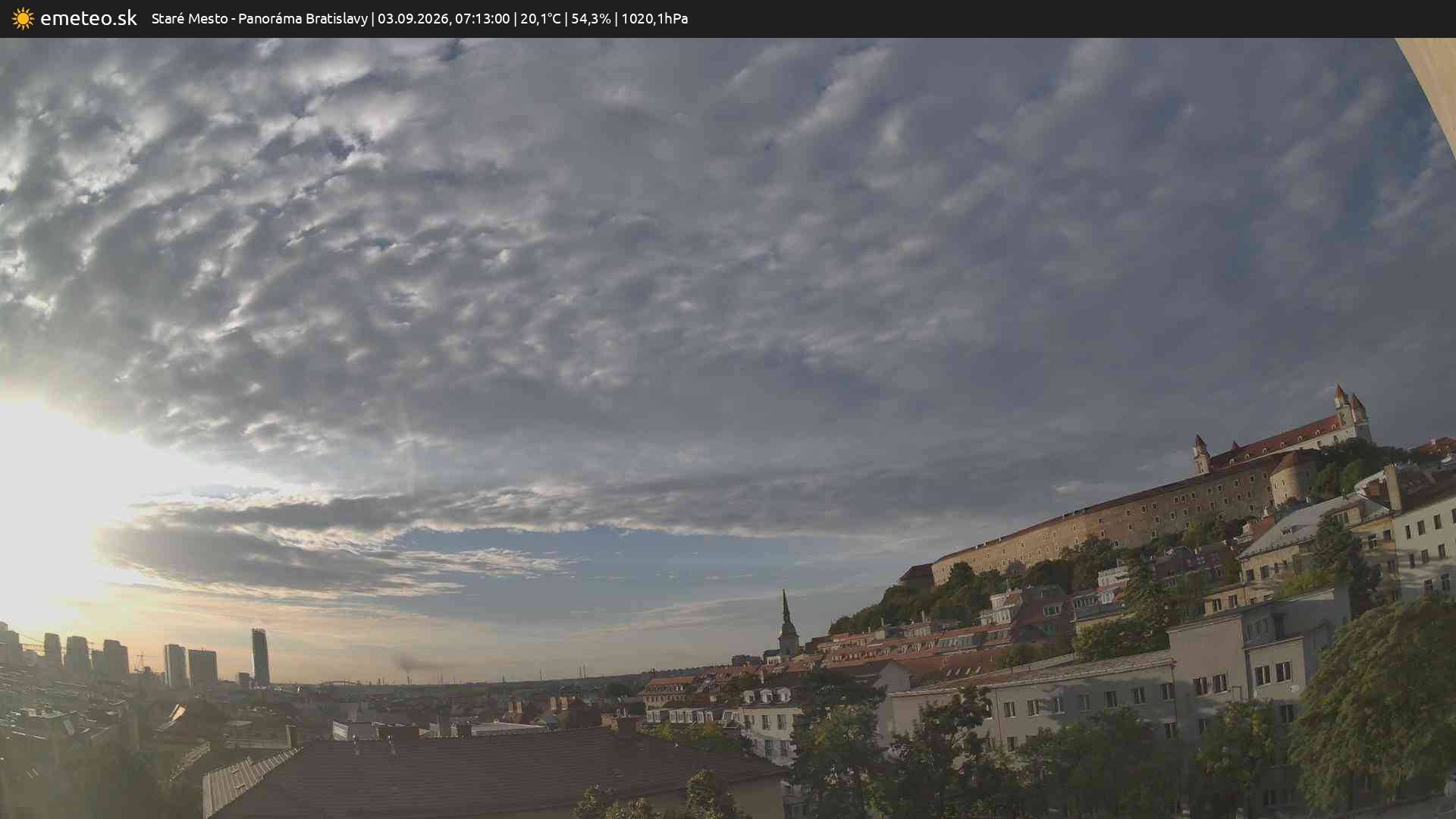 Panoráma Bratislavy