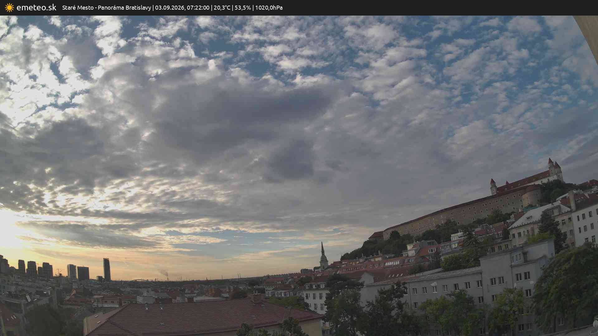 Panoráma Bratislavy