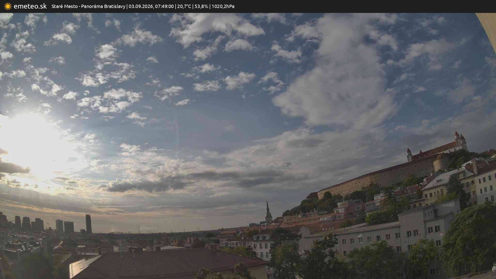 Panoráma Bratislavy