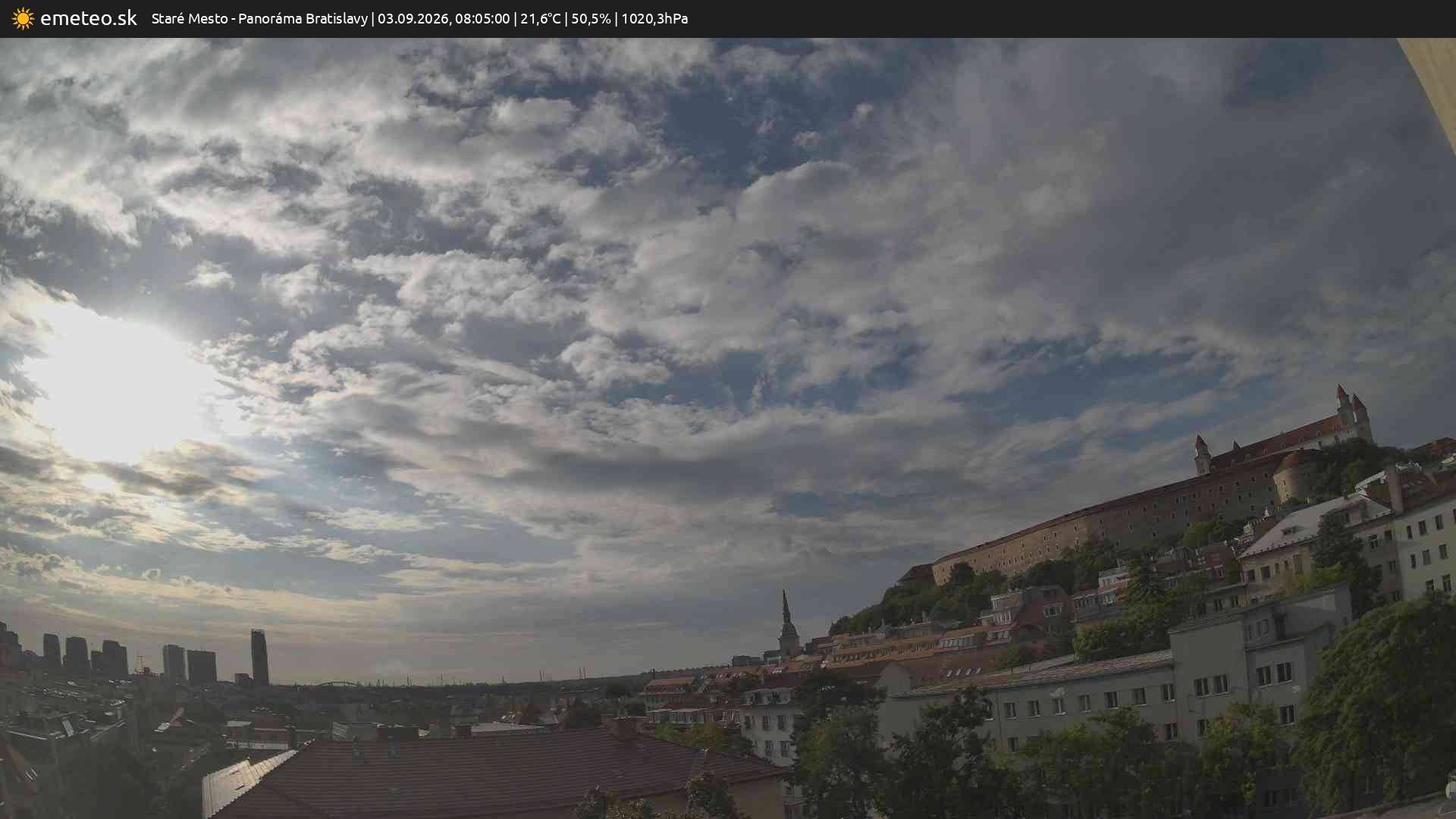 Panoráma Bratislavy