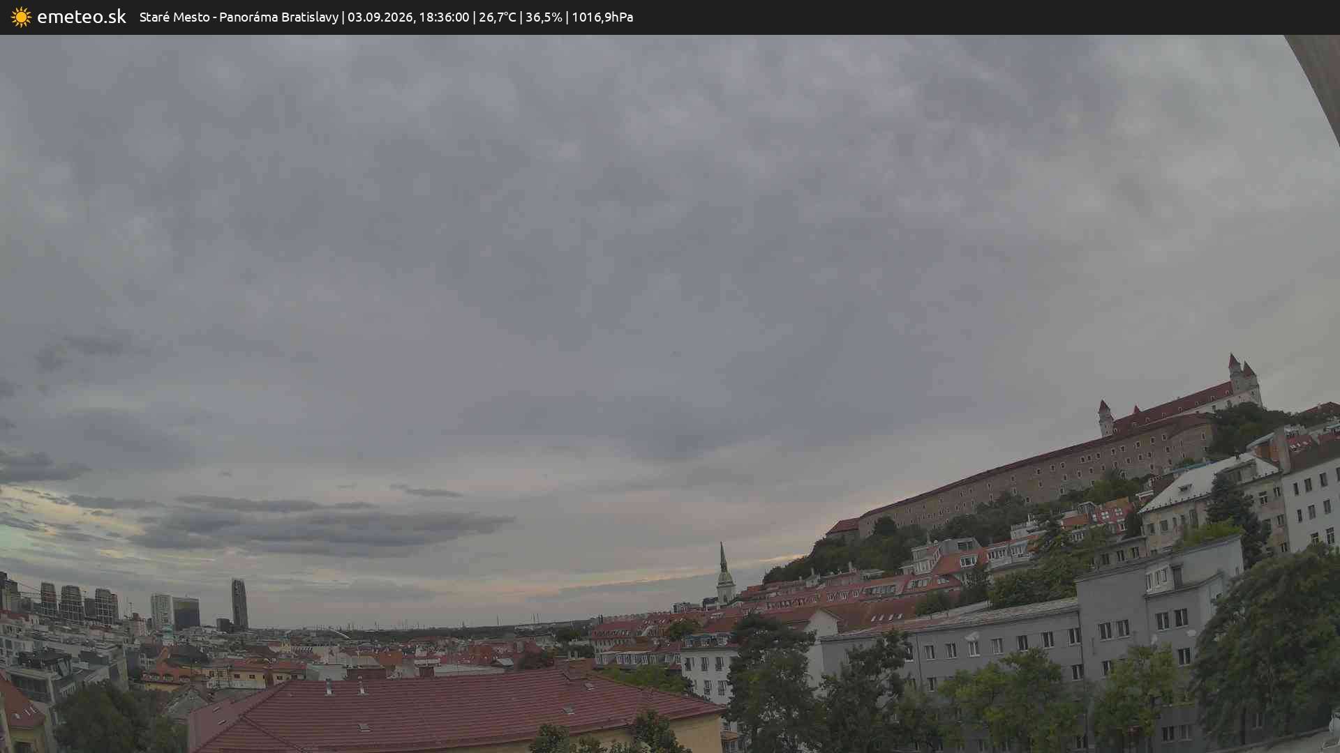 Panoráma Bratislavy
