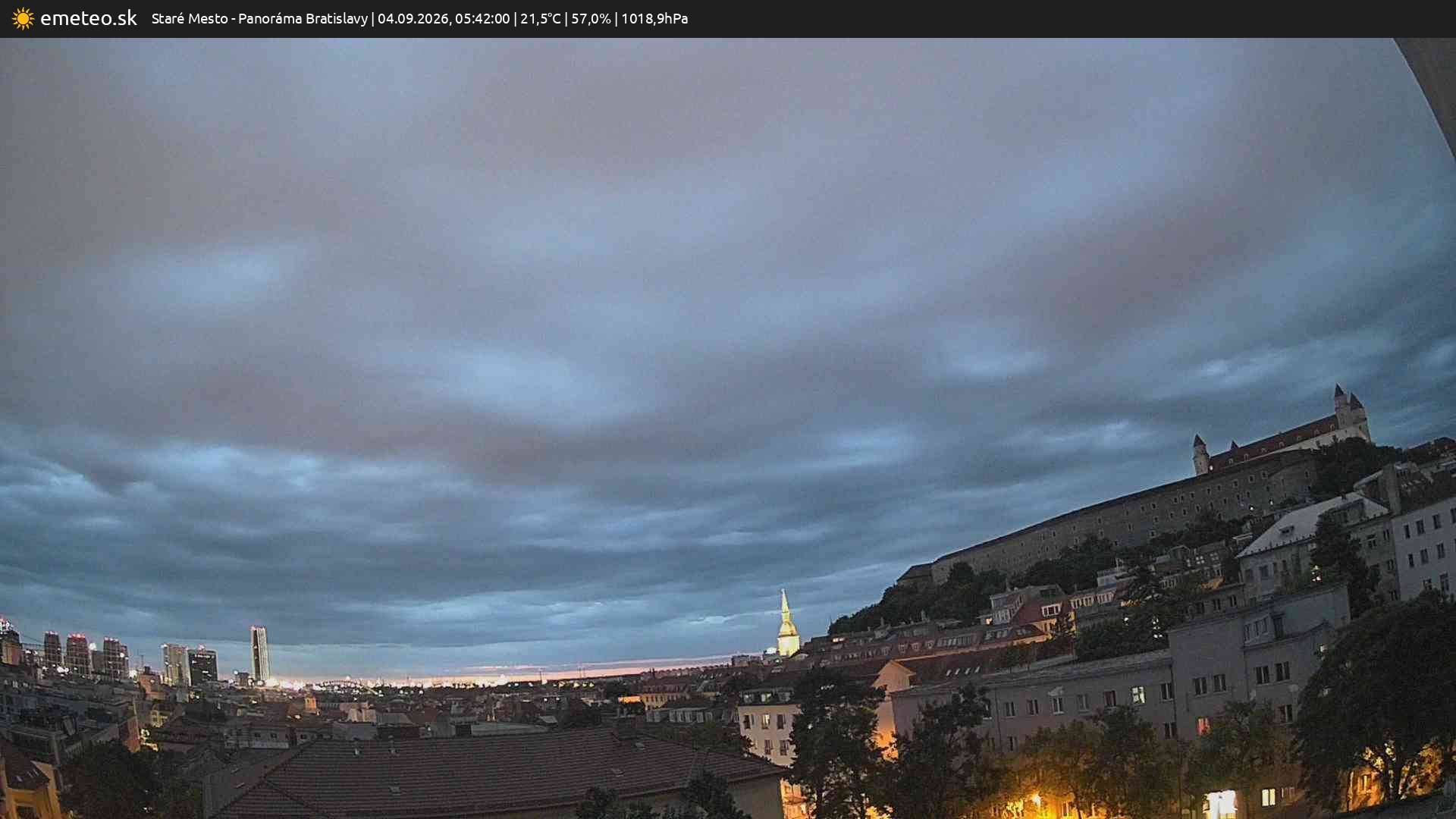 Panoráma Bratislavy