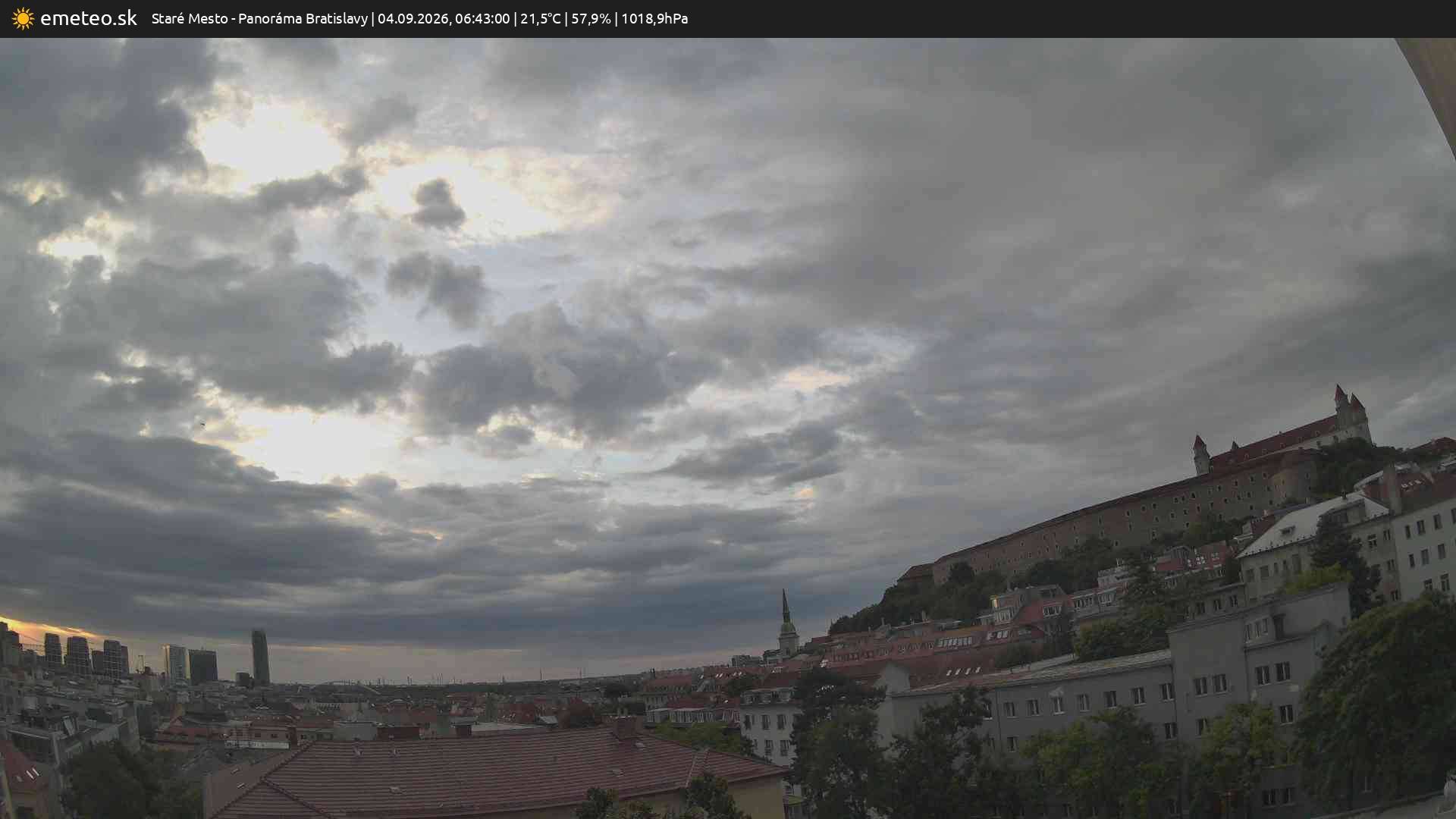 Panoráma Bratislavy