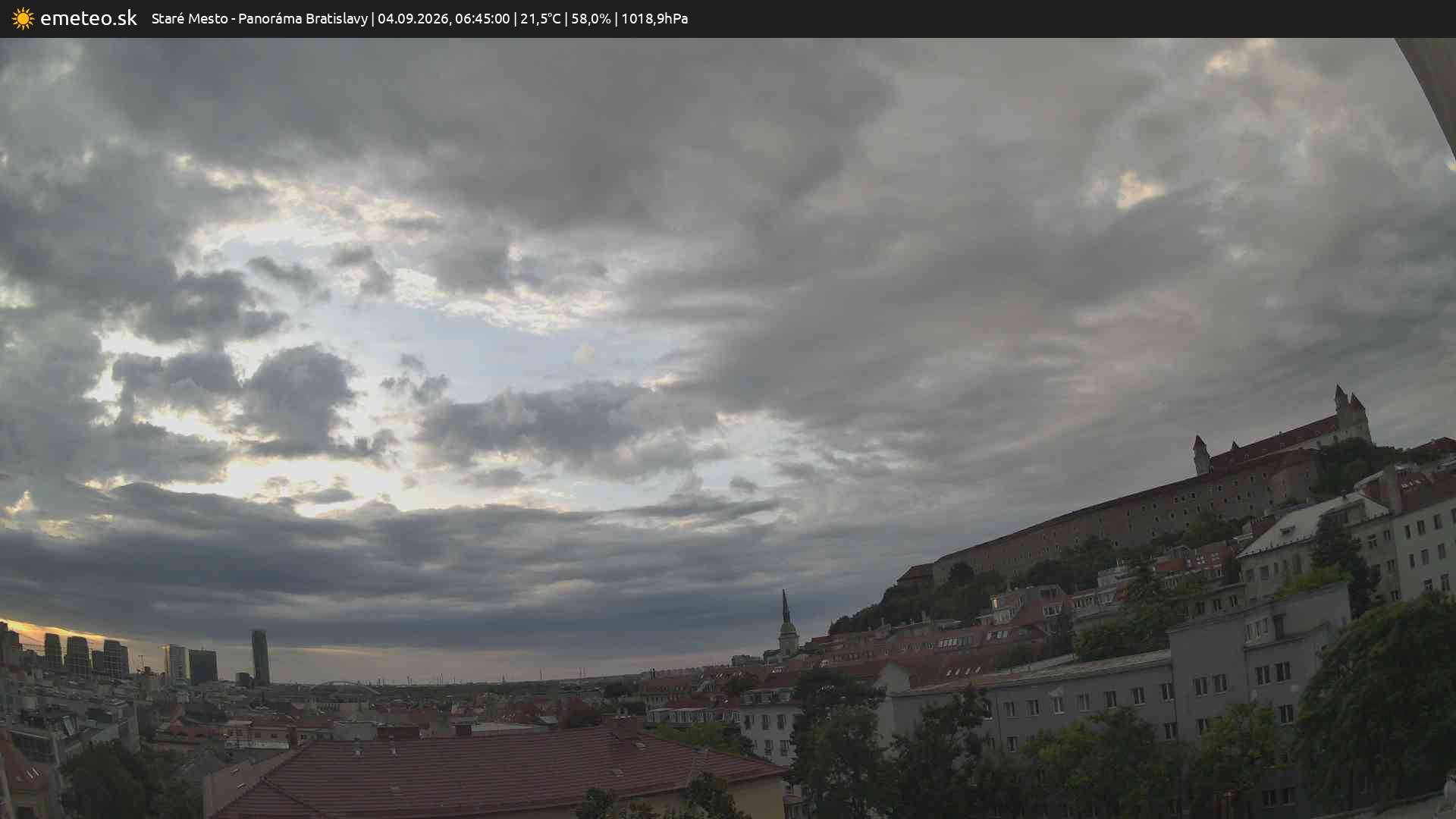 Panoráma Bratislavy