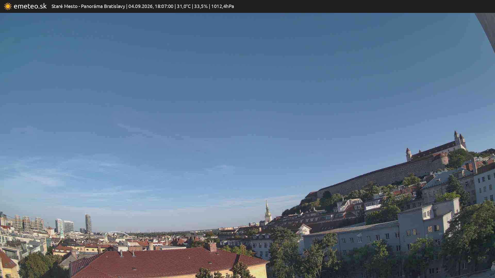 Panoráma Bratislavy