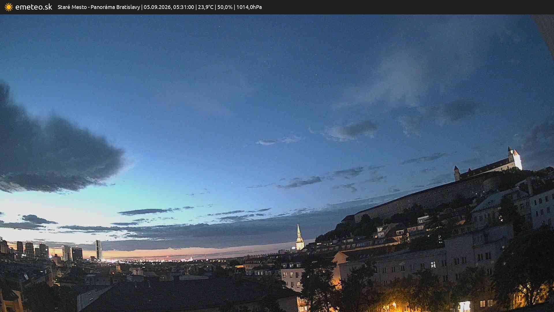 Panoráma Bratislavy