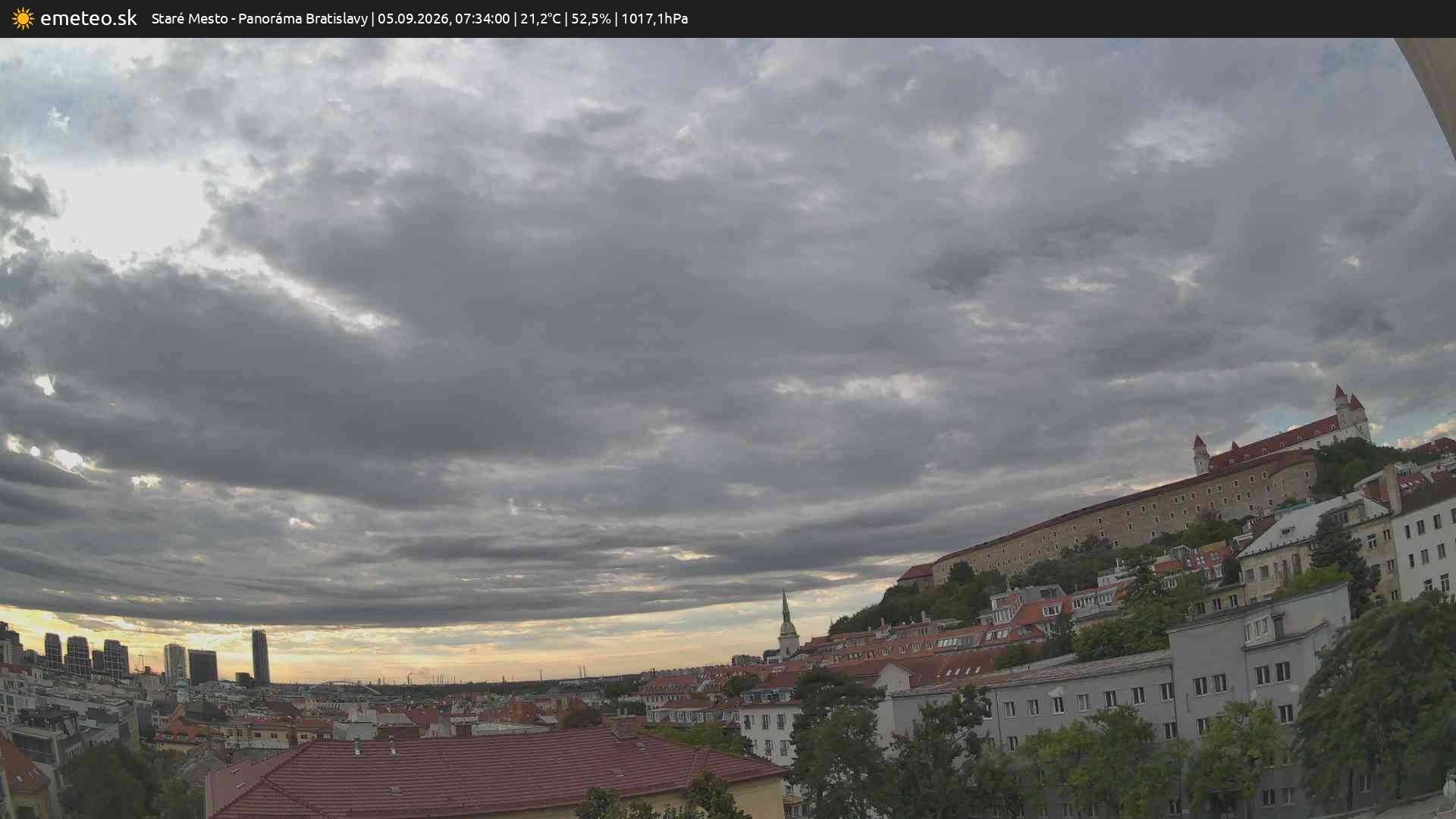 Panoráma Bratislavy