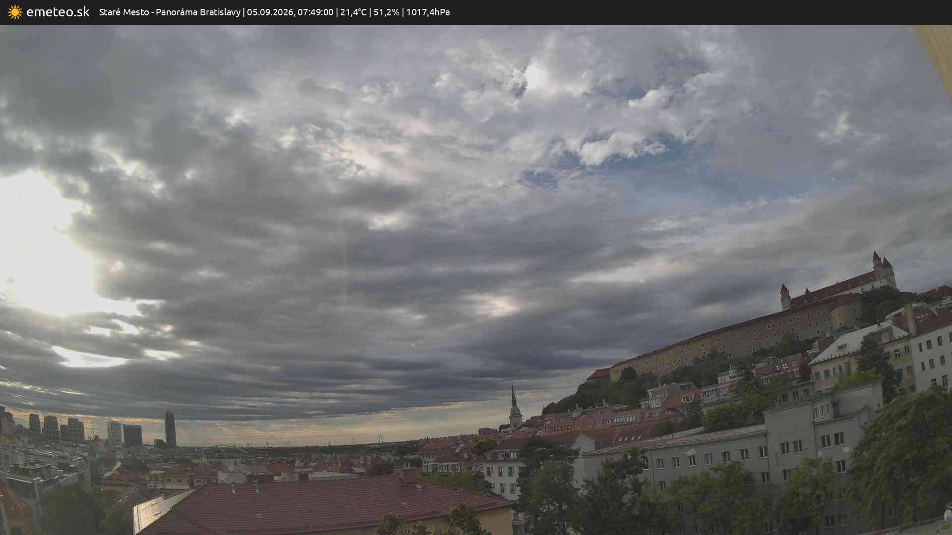 Panoráma Bratislavy