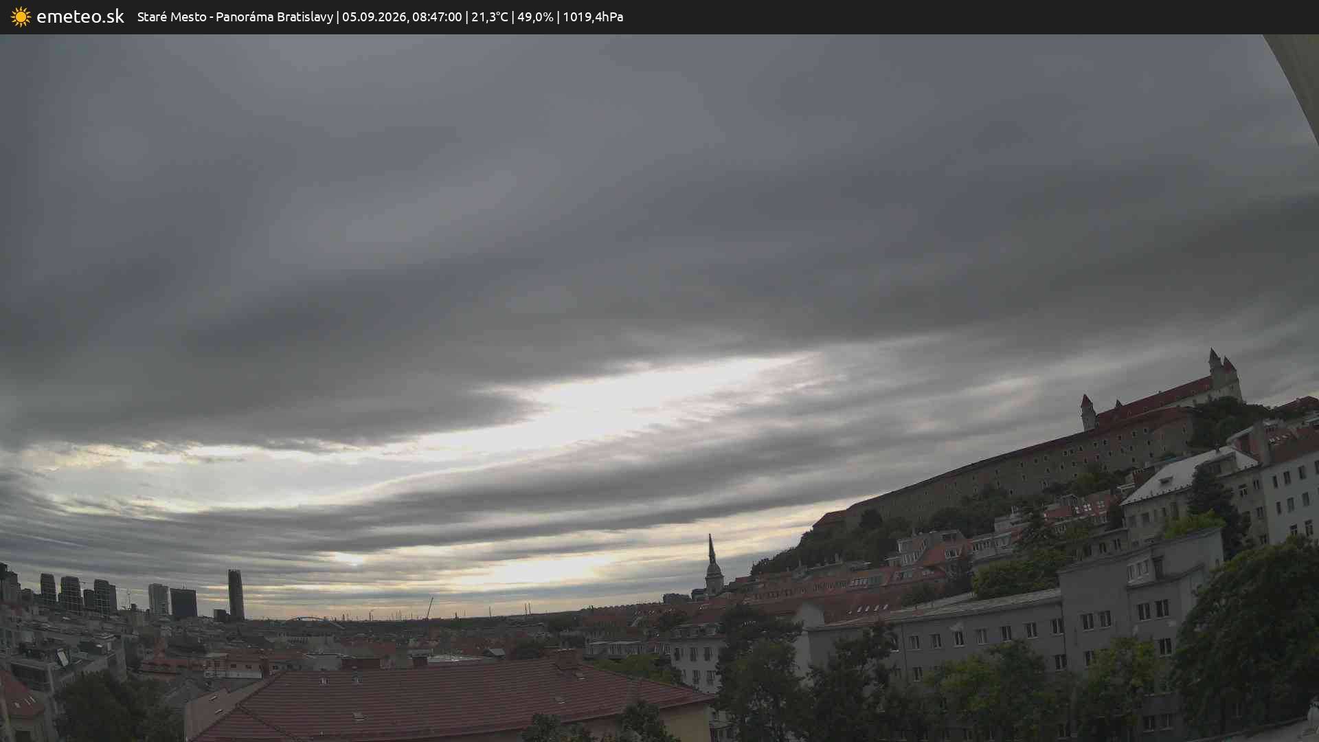 Panoráma Bratislavy