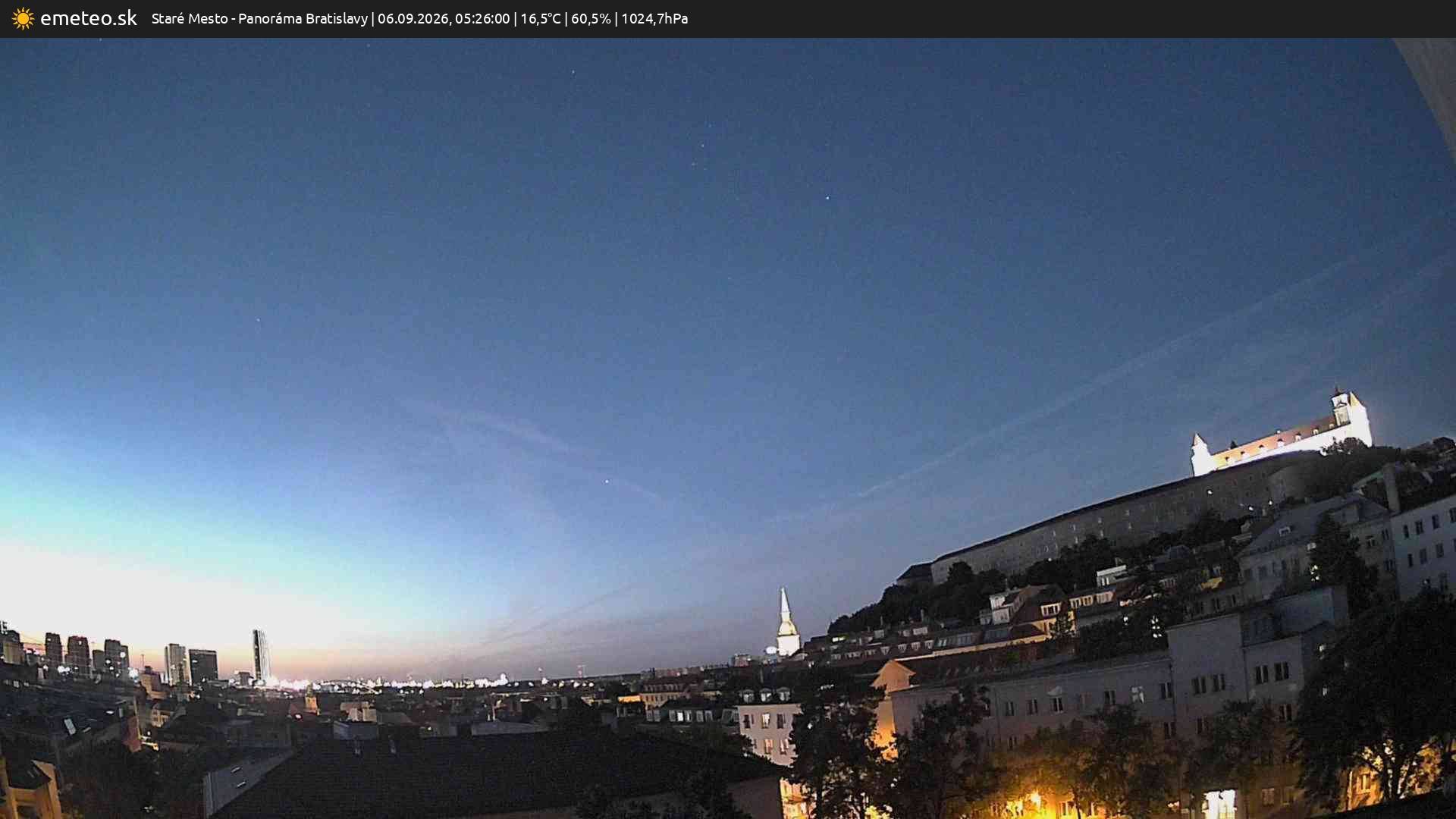 Panoráma Bratislavy