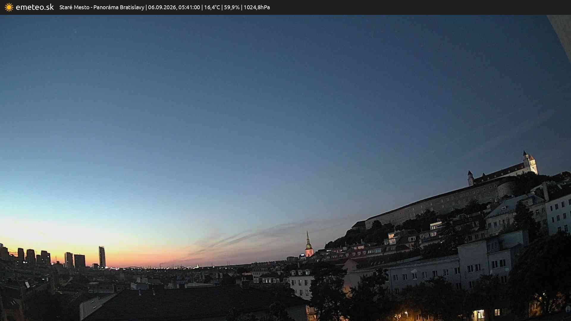Panoráma Bratislavy