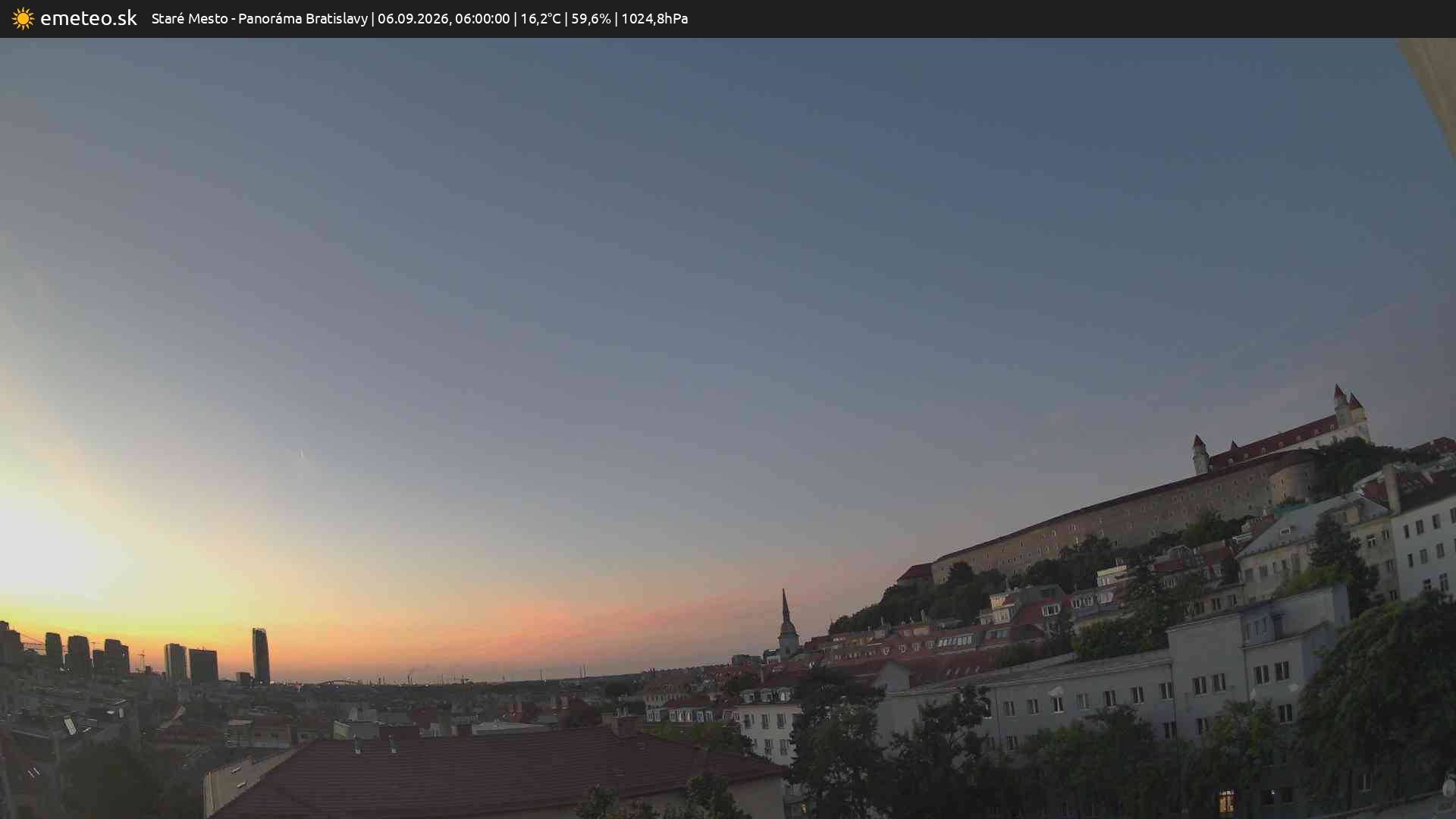 Panoráma Bratislavy