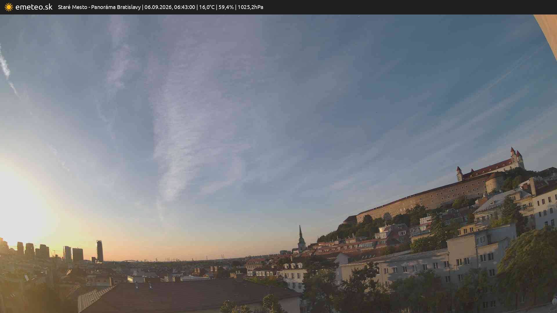 Panoráma Bratislavy