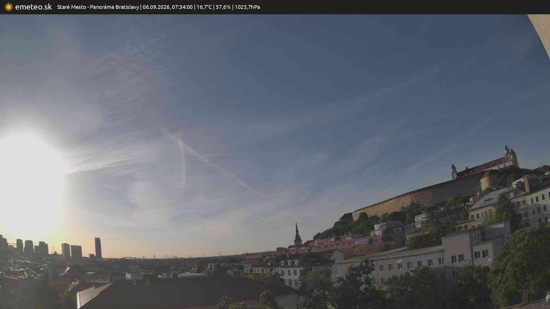 Panoráma Bratislavy