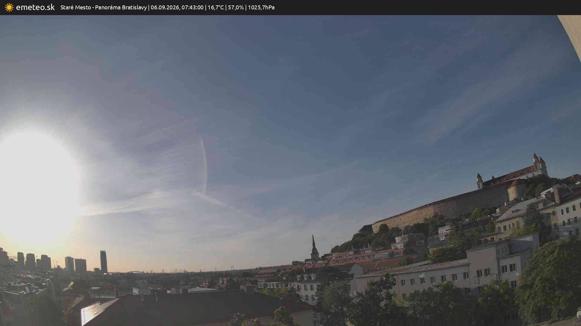 Panoráma Bratislavy