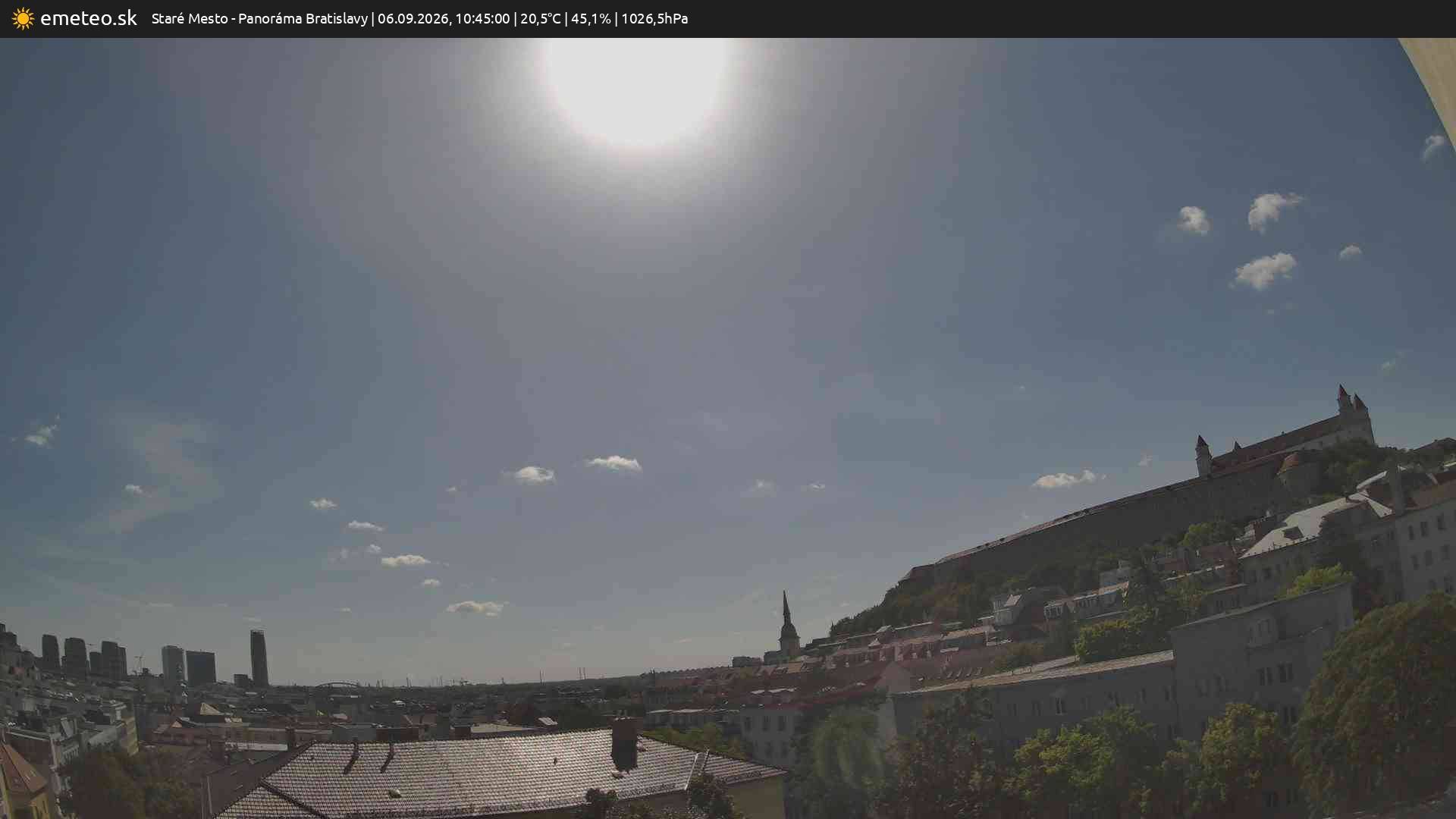 Panoráma Bratislavy