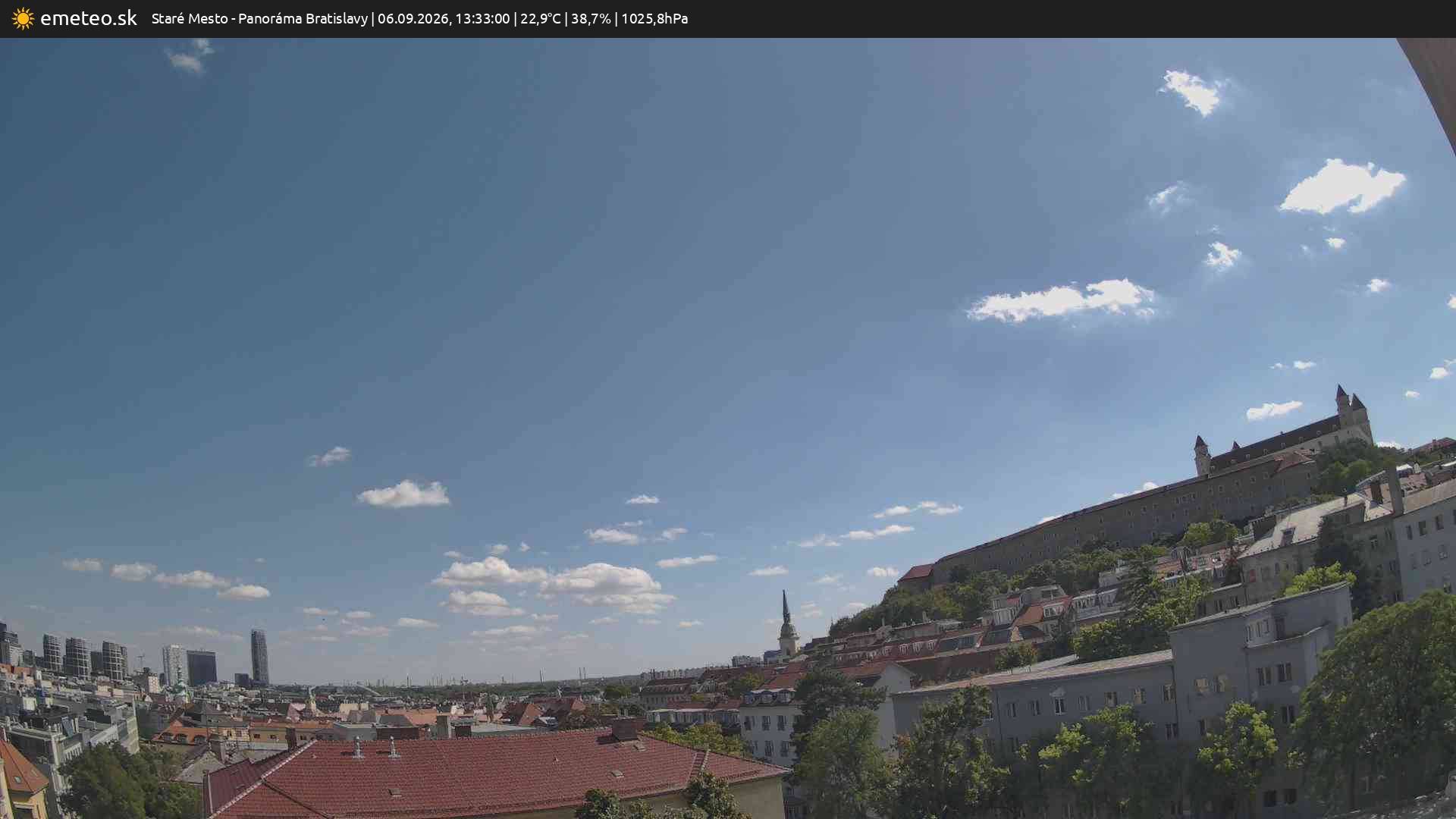 Panoráma Bratislavy