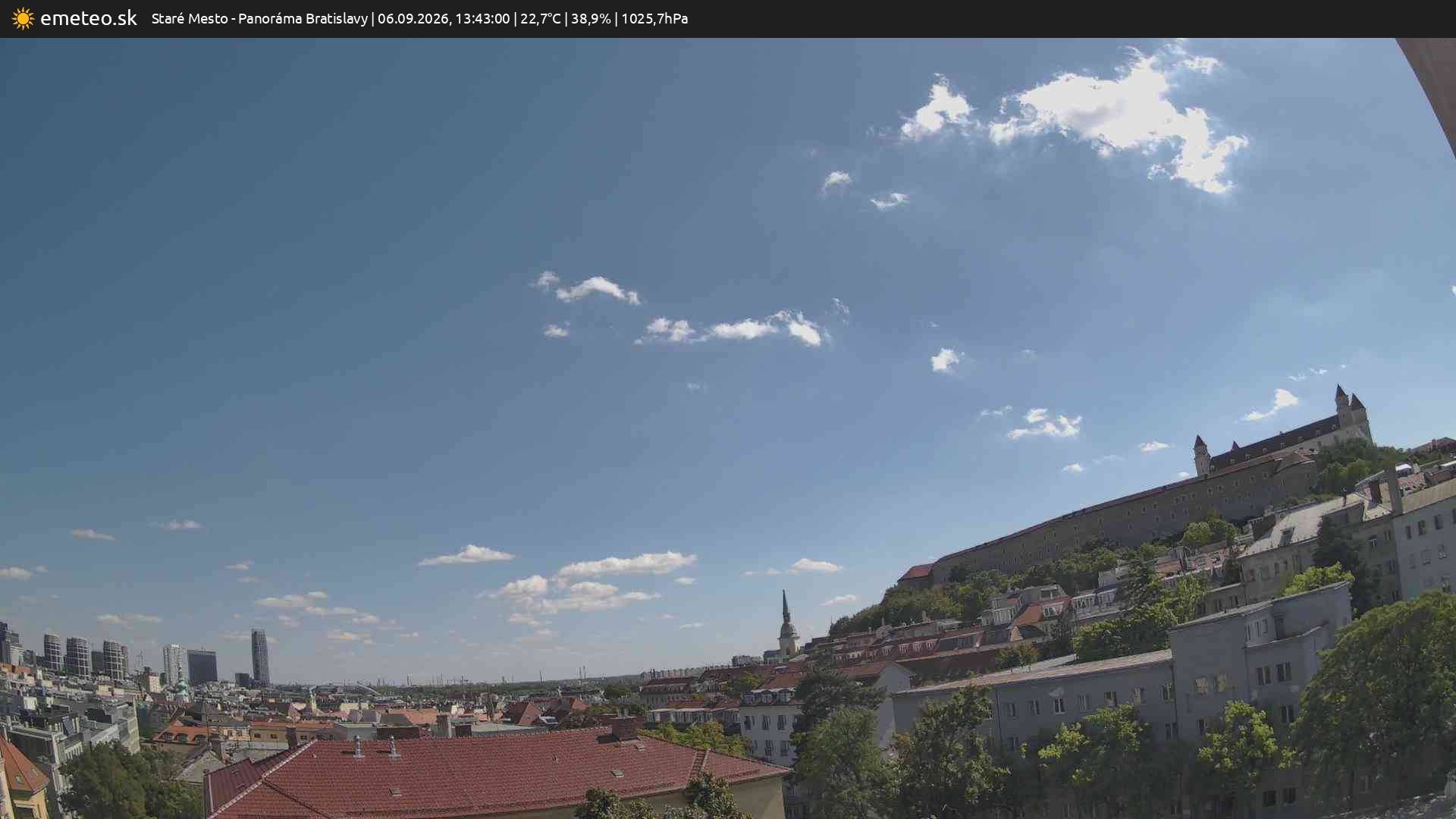 Panoráma Bratislavy
