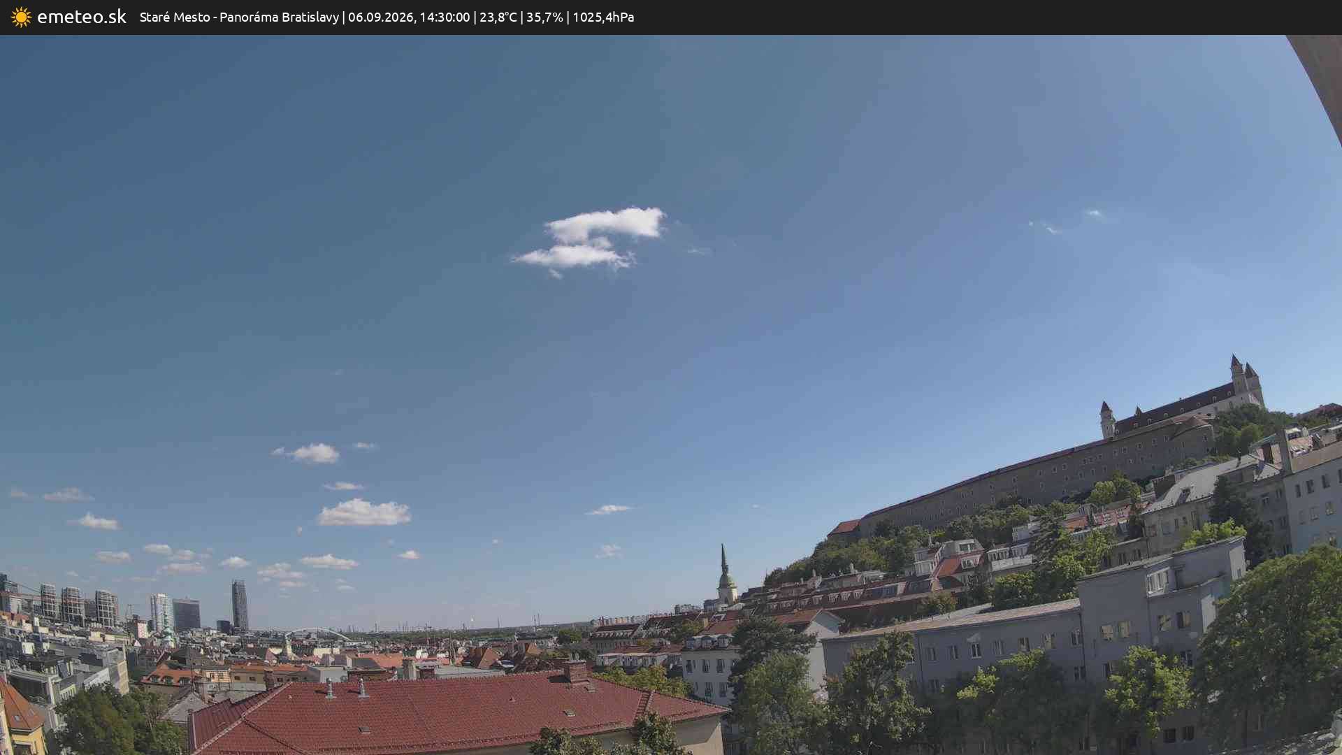 Panoráma Bratislavy