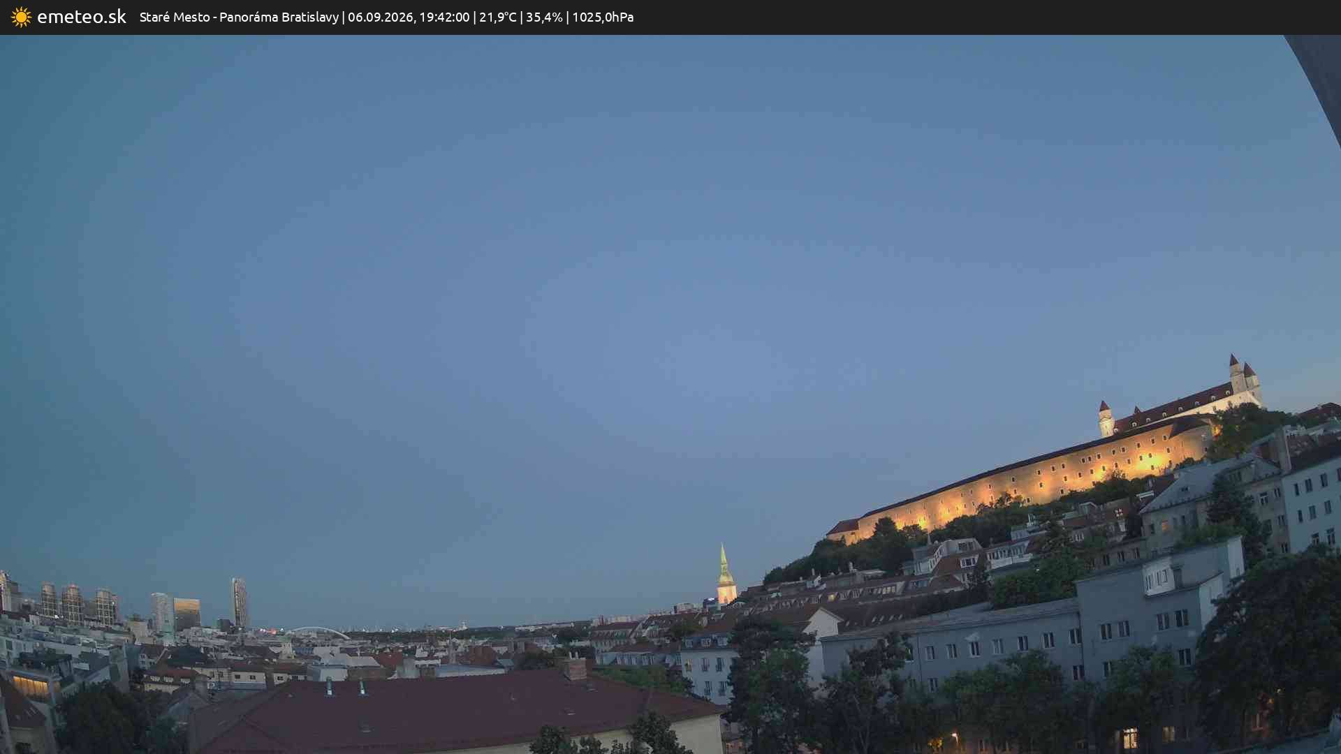 Panoráma Bratislavy
