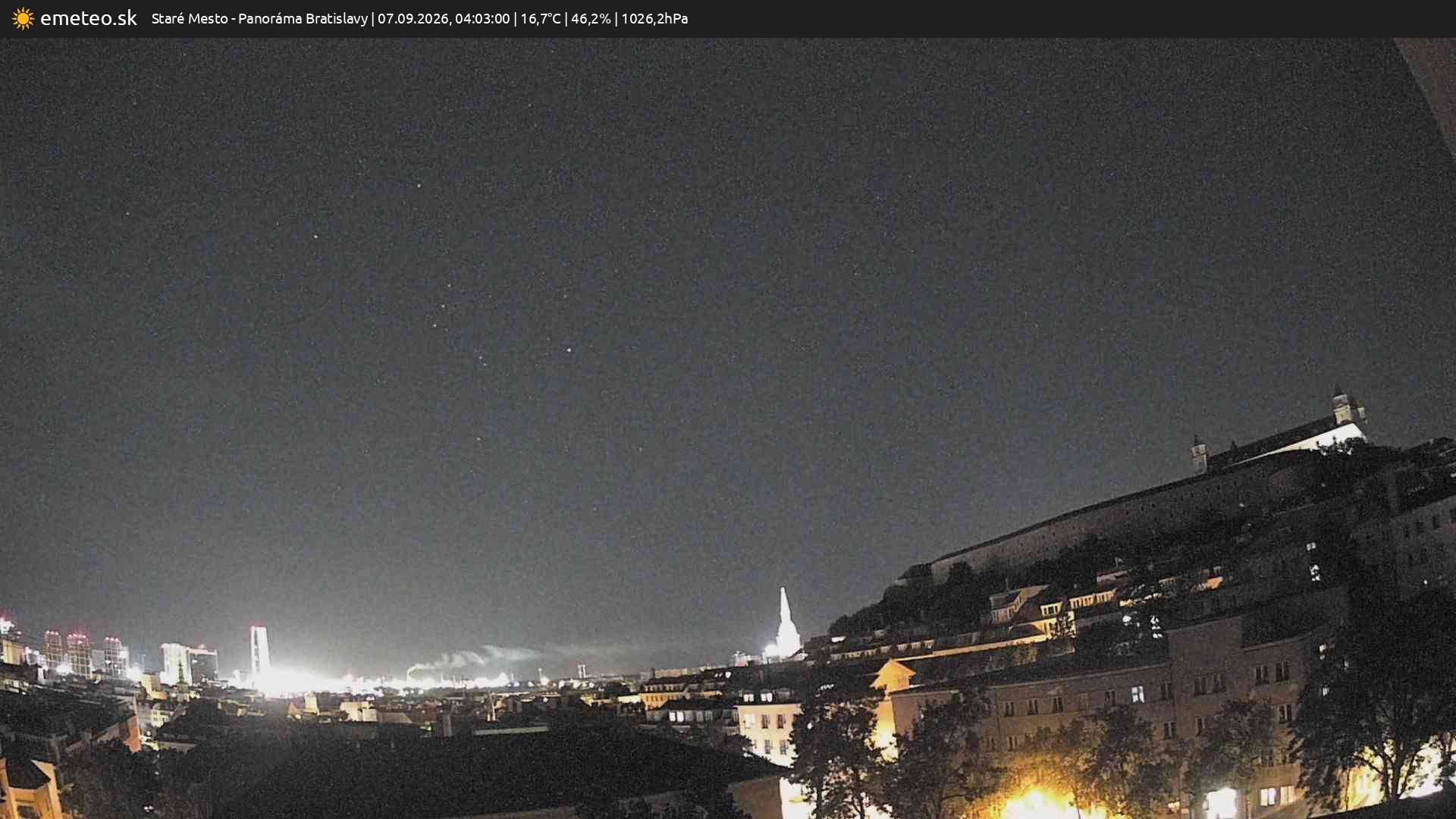 Panoráma Bratislavy