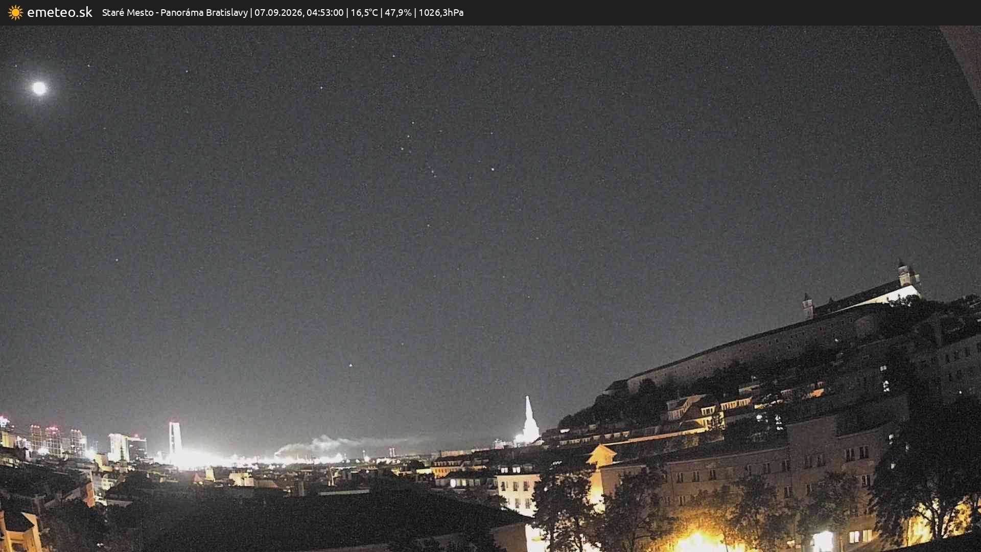 Panoráma Bratislavy