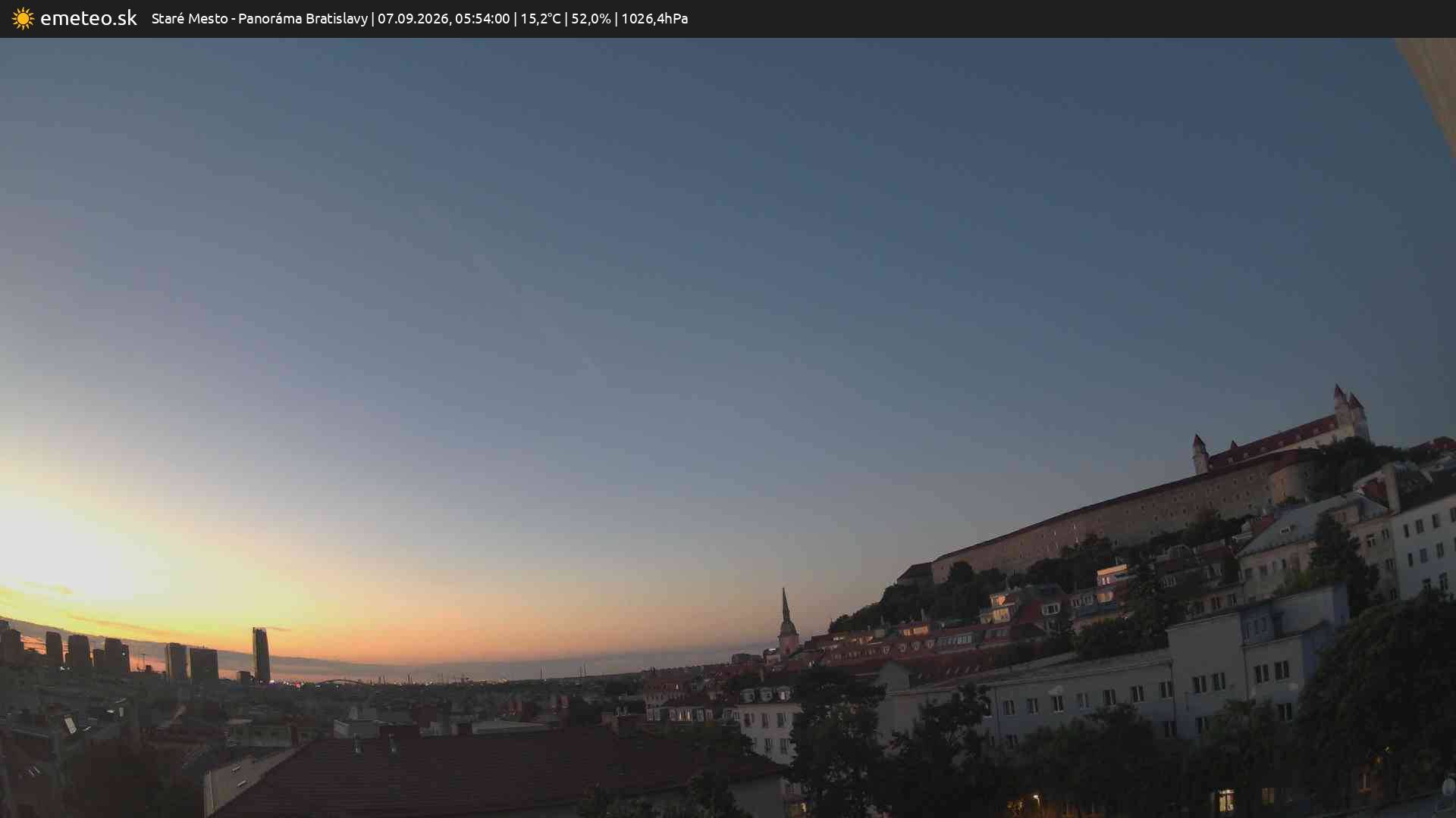 Panoráma Bratislavy
