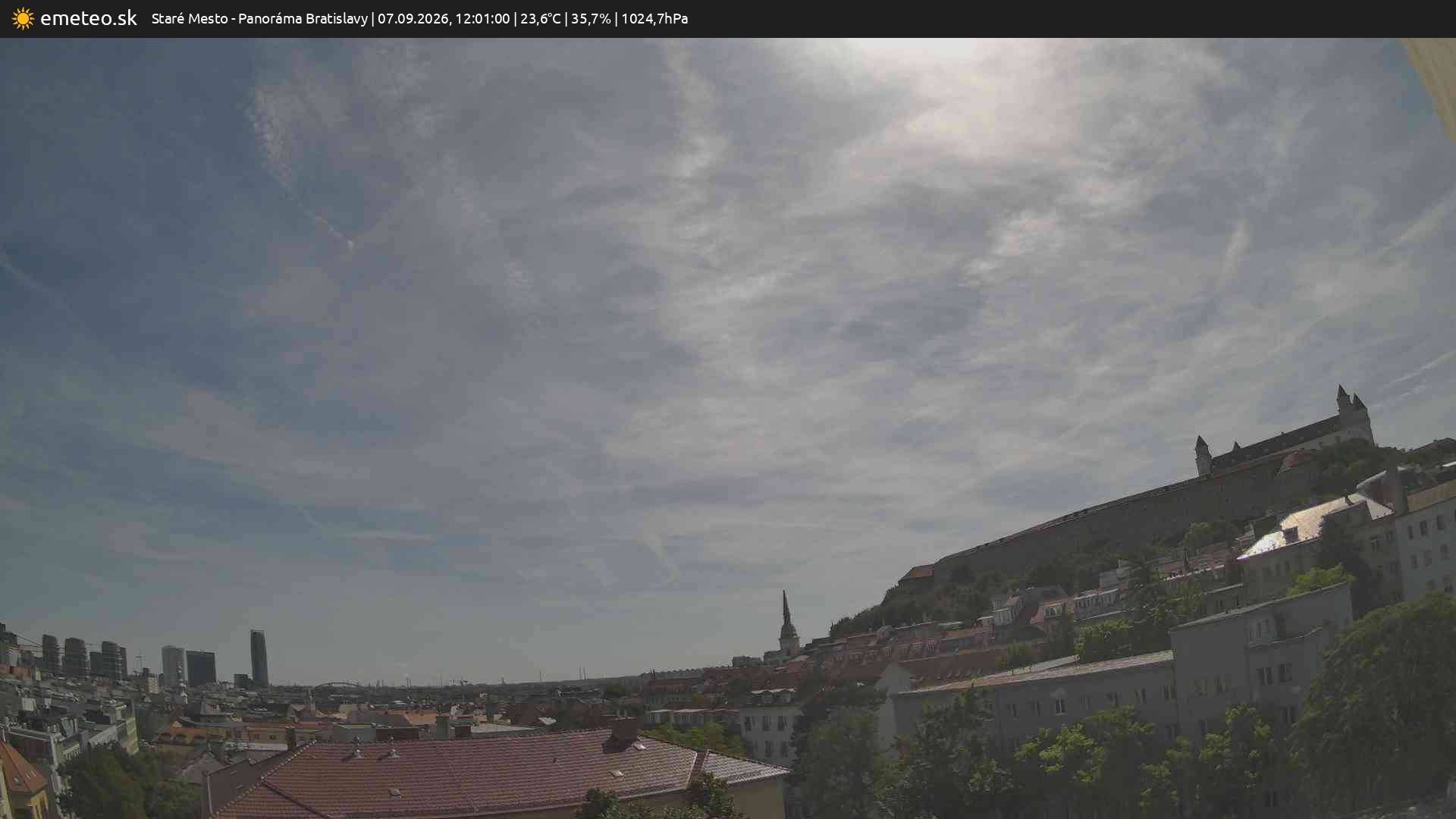 Panoráma Bratislavy