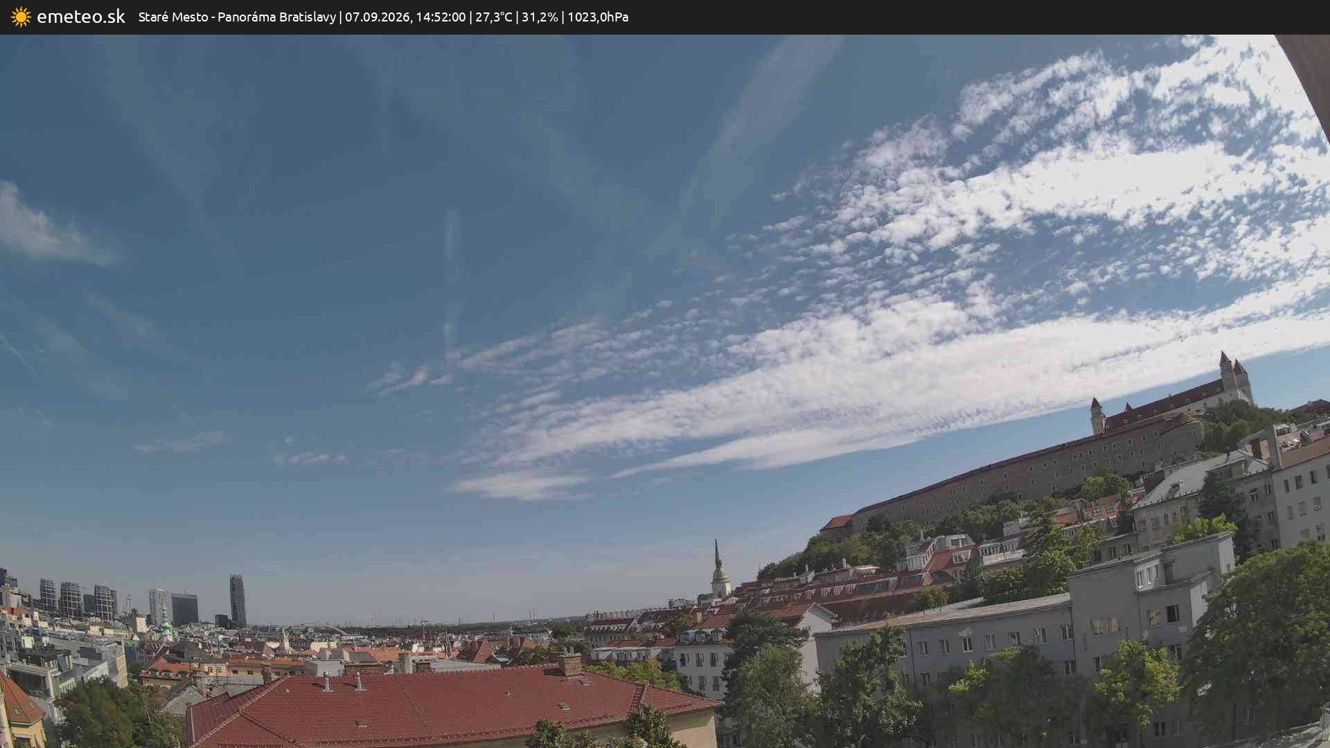 Panoráma Bratislavy