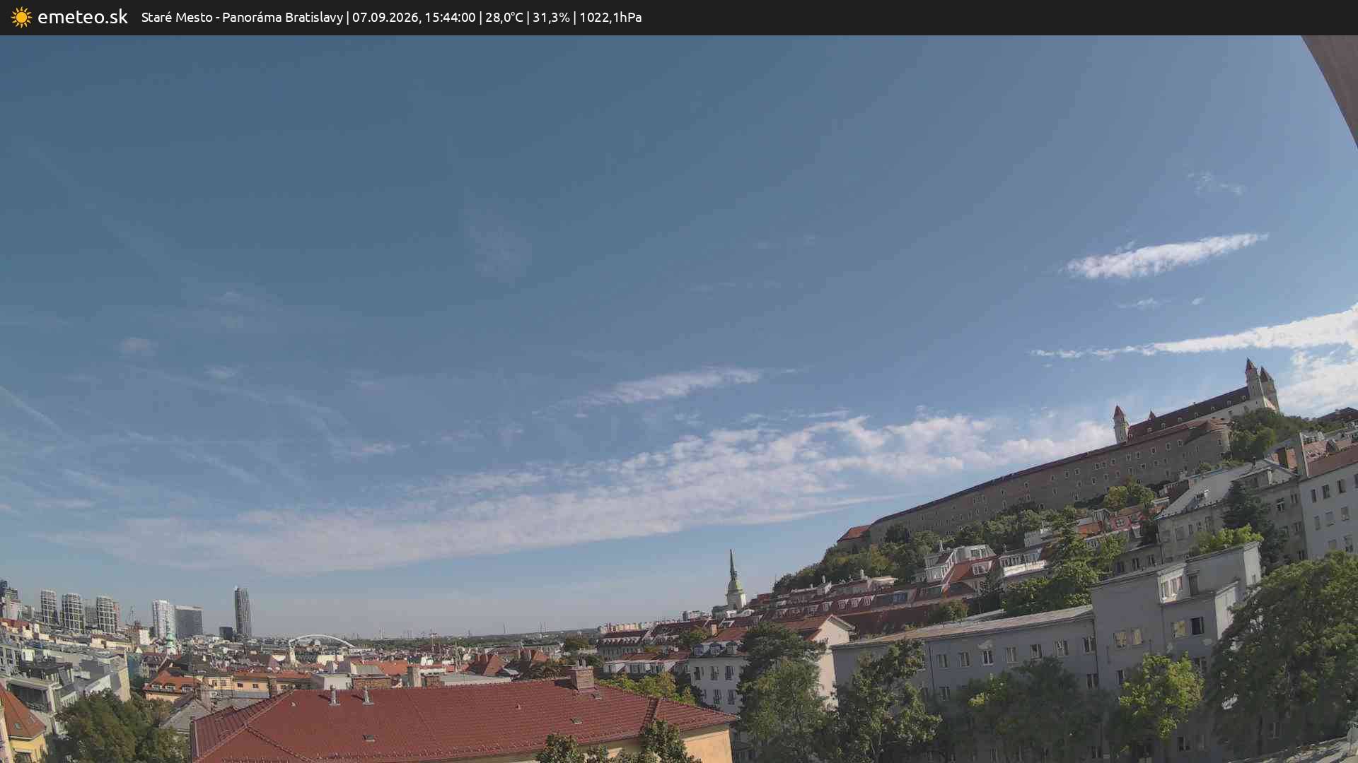 Panoráma Bratislavy