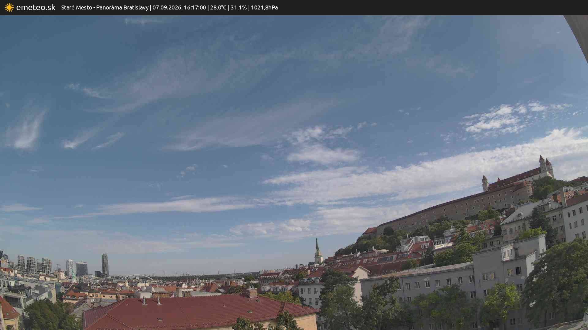 Panoráma Bratislavy