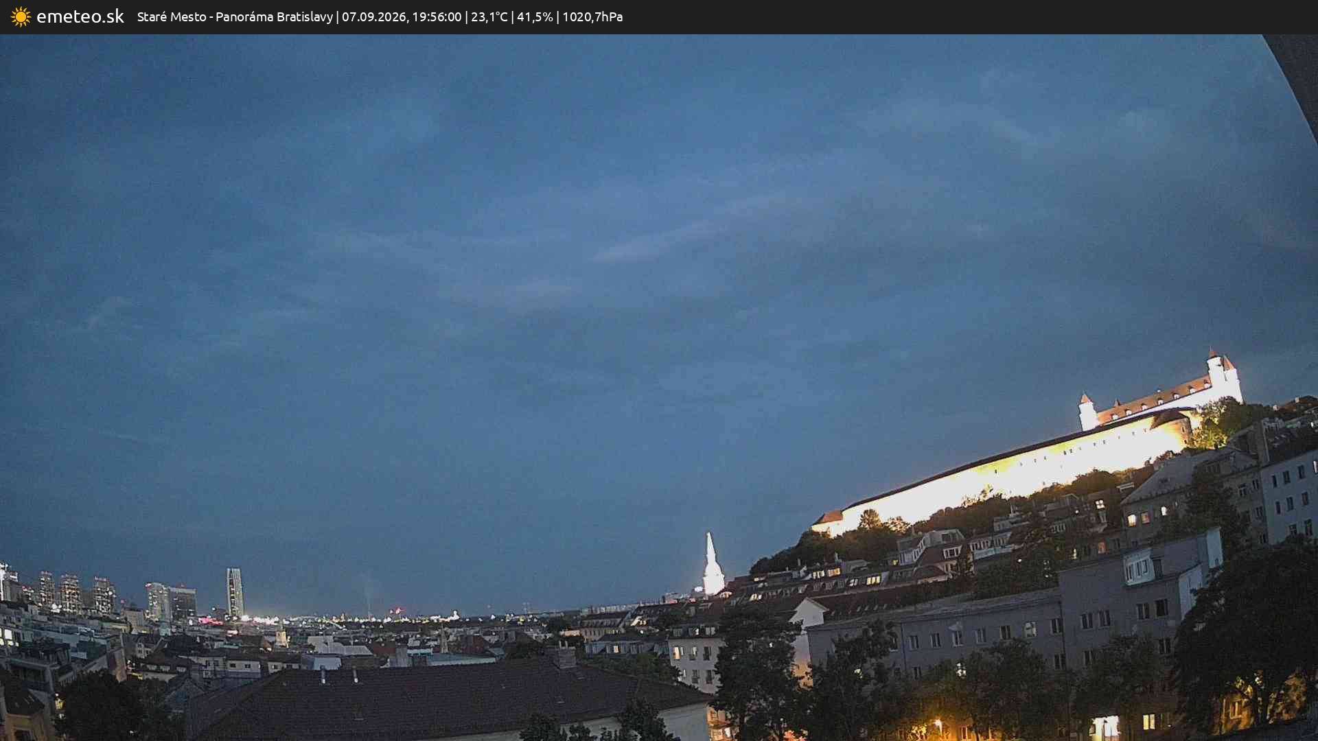 Panoráma Bratislavy