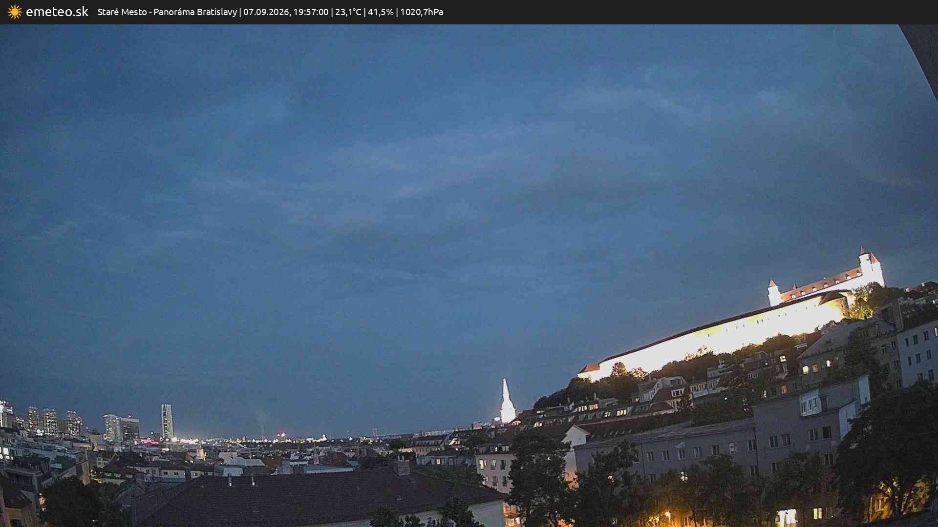 Panoráma Bratislavy