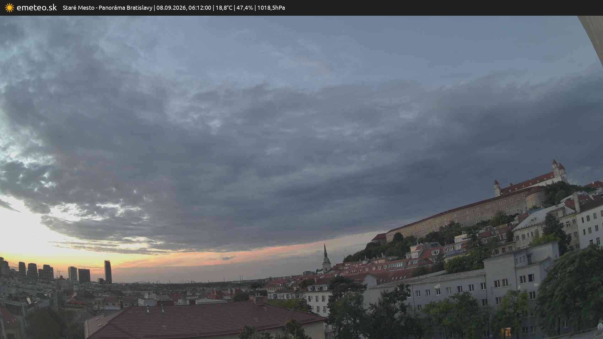Panoráma Bratislavy