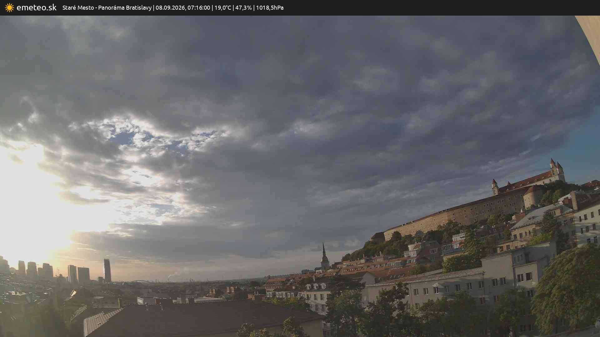 Panoráma Bratislavy
