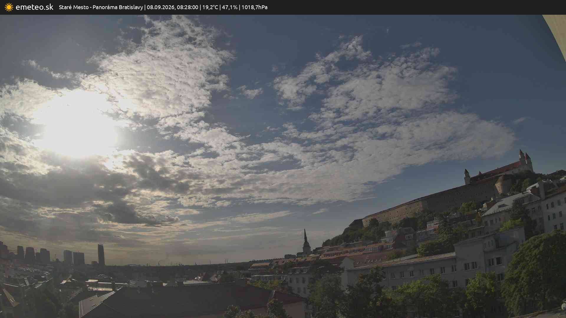 Panoráma Bratislavy