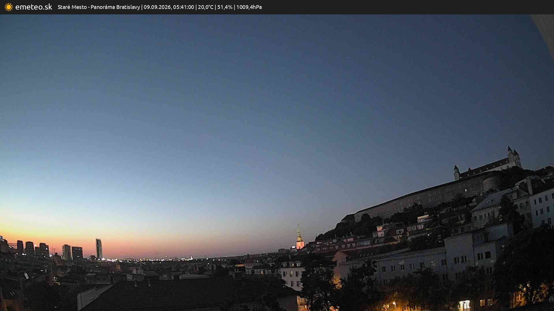 Panoráma Bratislavy