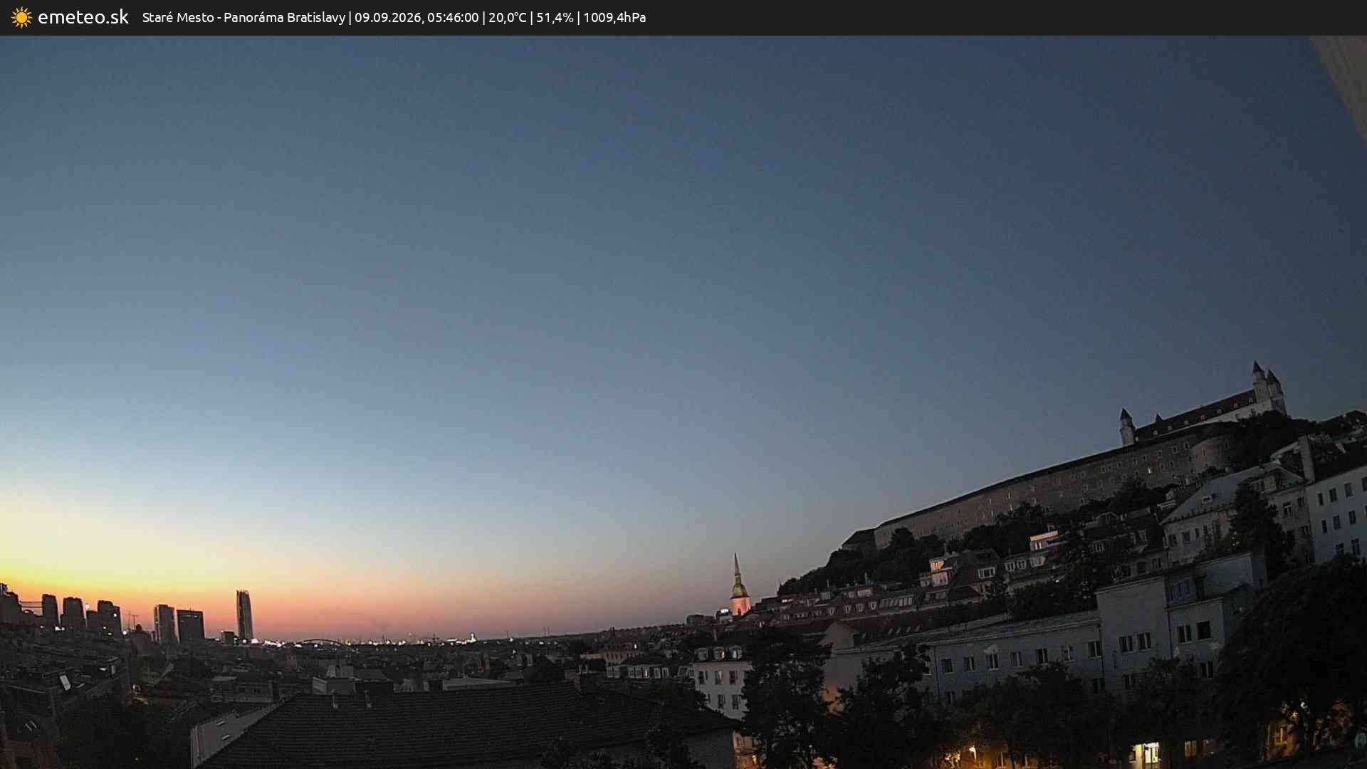 Panoráma Bratislavy