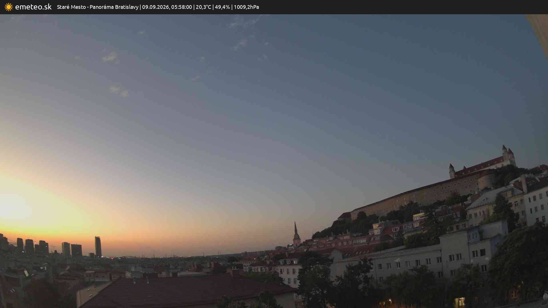 Panoráma Bratislavy