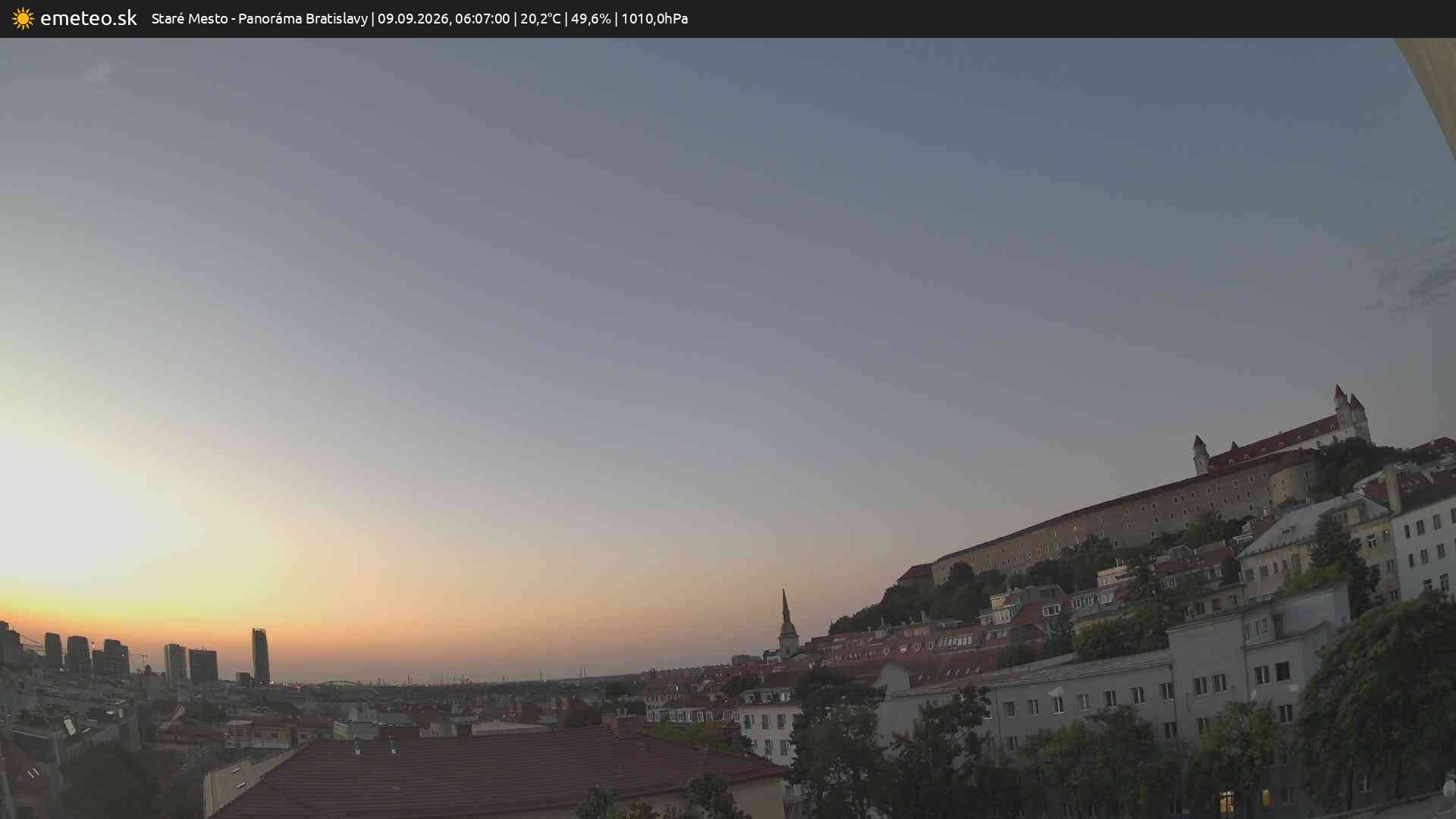 Panoráma Bratislavy