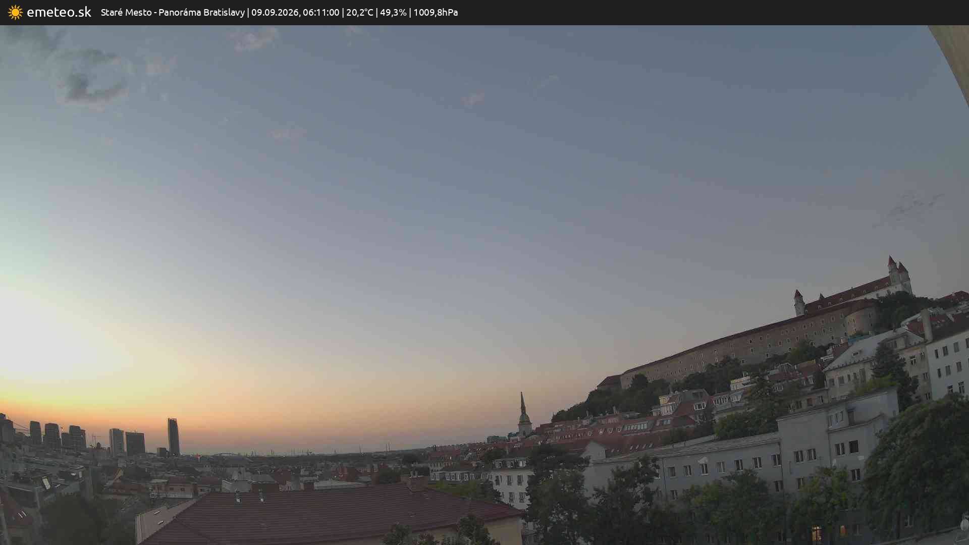 Panoráma Bratislavy