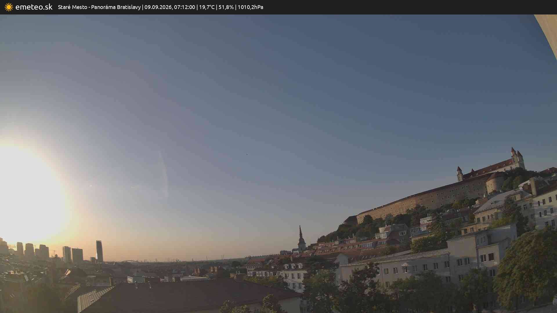 Panoráma Bratislavy